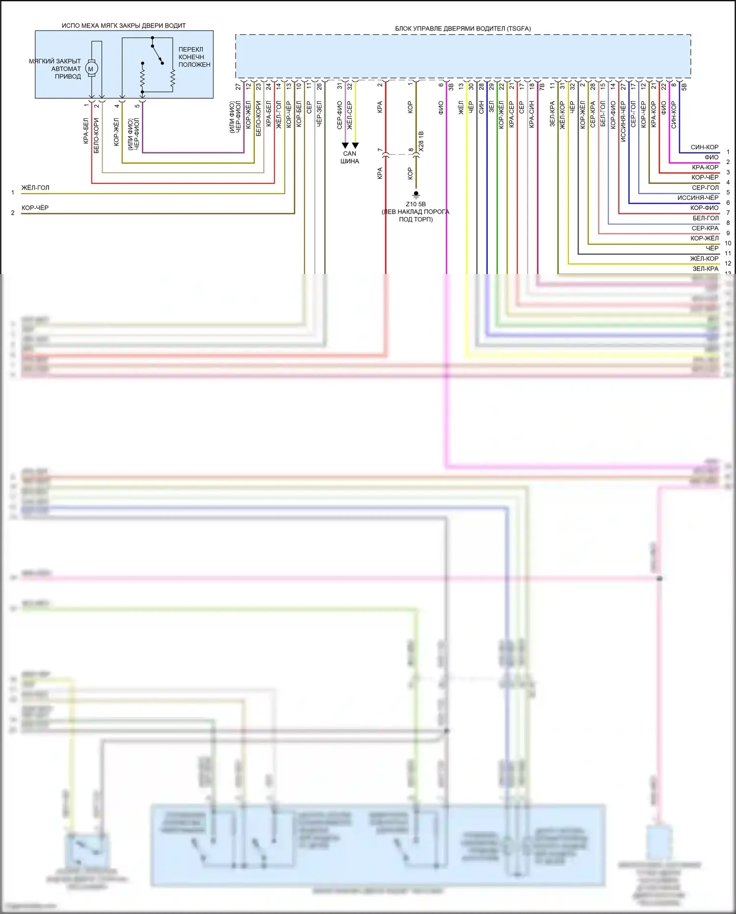 7 серия BMW G70 (2022-2024): Электросхема сигнализации и центрального запирания (6 из 8) 