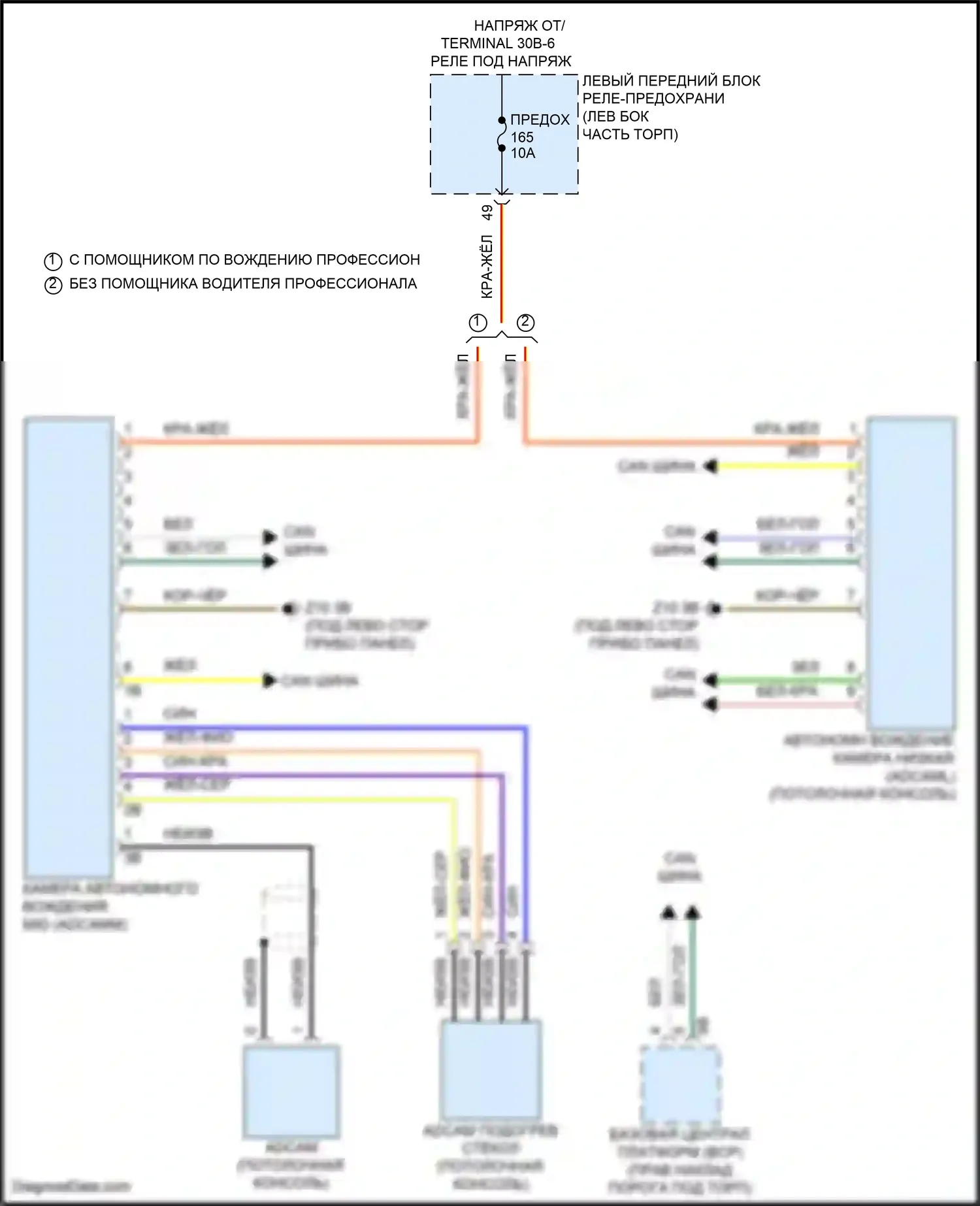 7 серия BMW G70 (2022-2024): Электросхема камеры автоматического вождения 