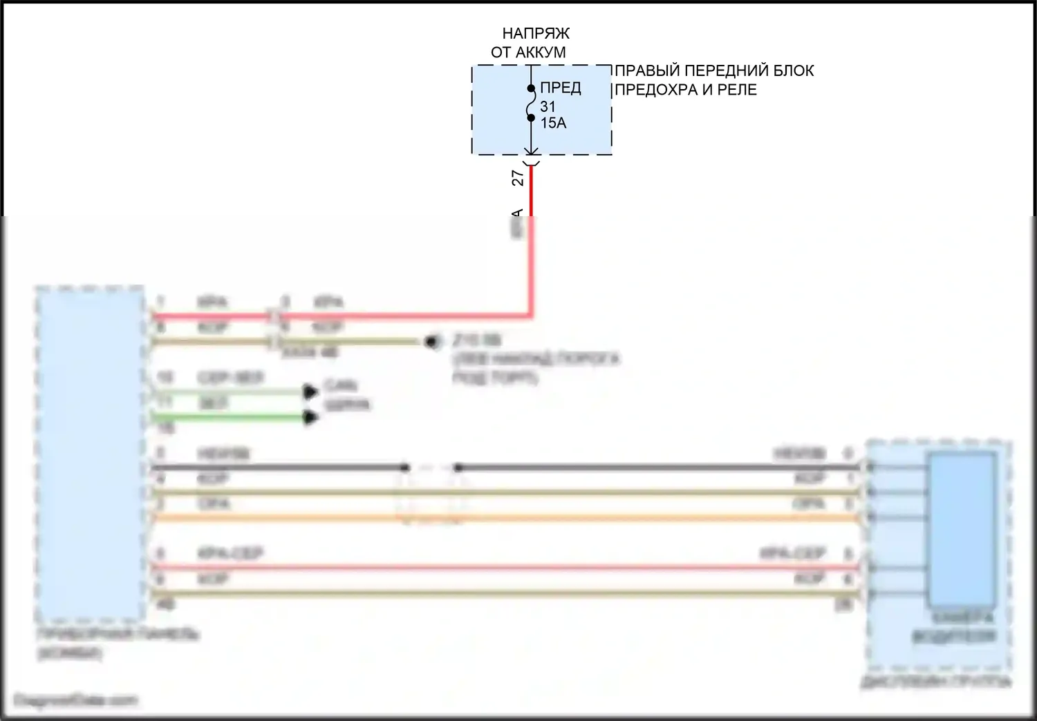 7 серия BMW G70 (2022-2024): Электросхема камеры водителя 