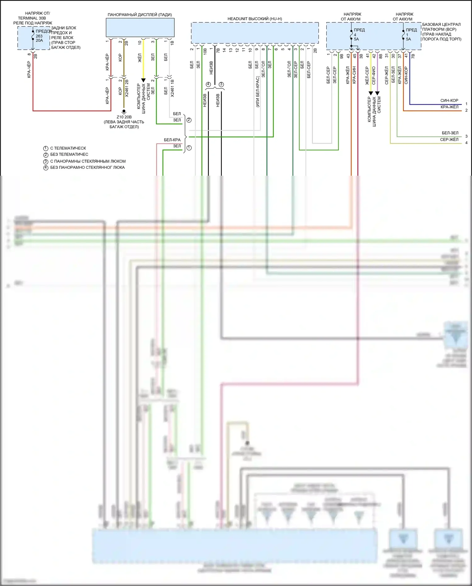 7 серия BMW G70 (2022-2024): Электросхема навигации, средний уровень (2 из 7) 