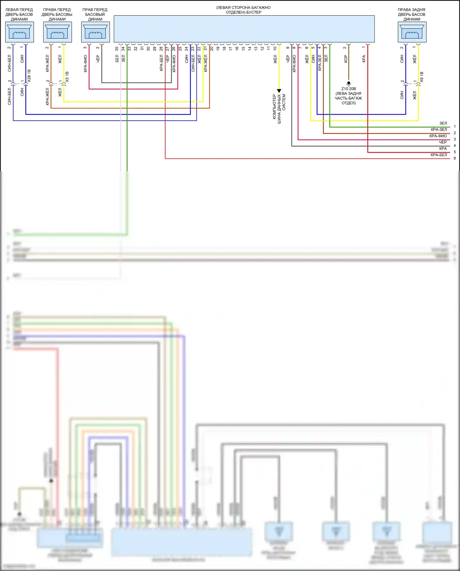 7 серия BMW G70 (2022-2024): Электросхема навигации, средний уровень (5 из 7) 