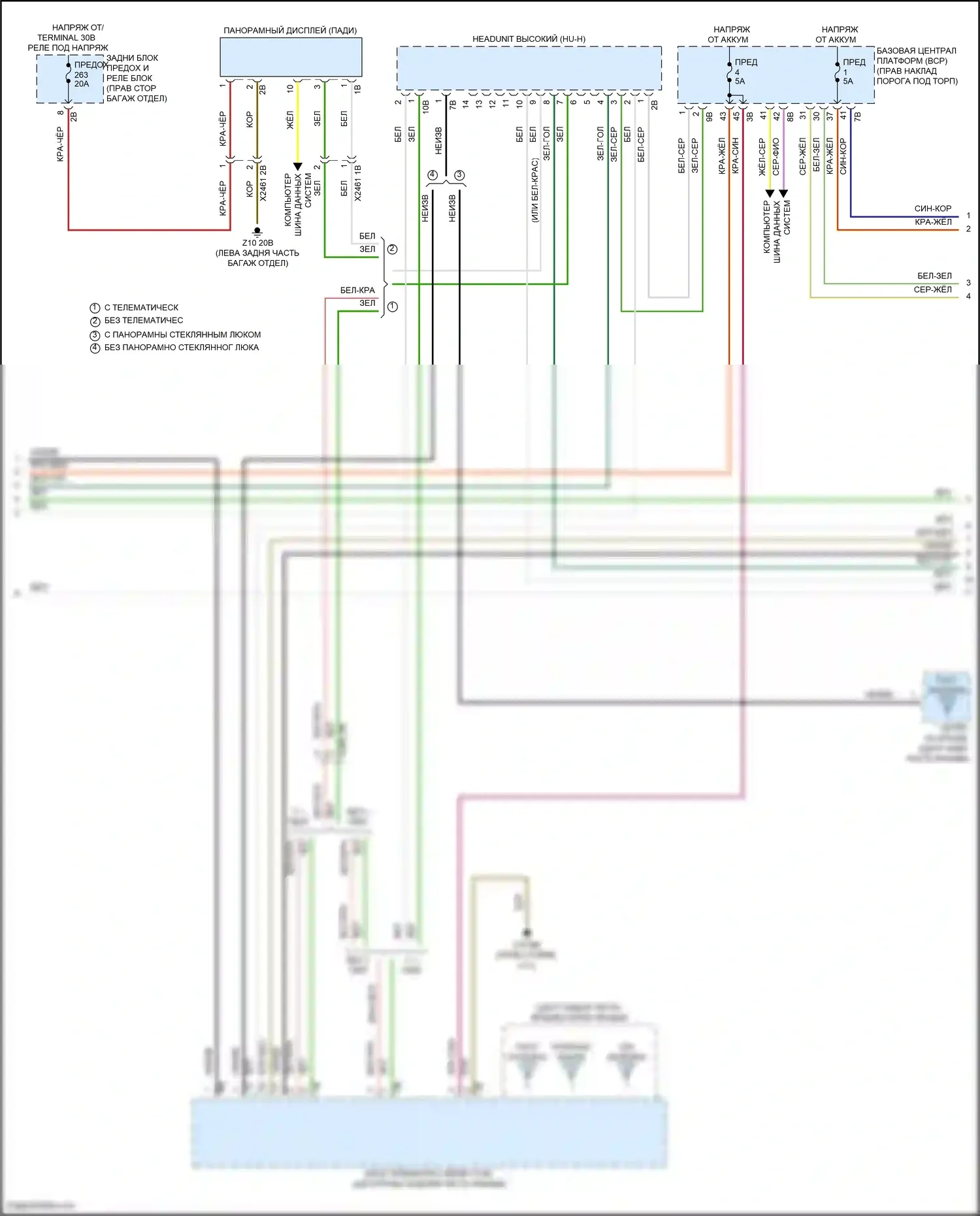 7 серия BMW G70 (2022-2024): Электросхема навигации, высокий уровень (2 из 8) 