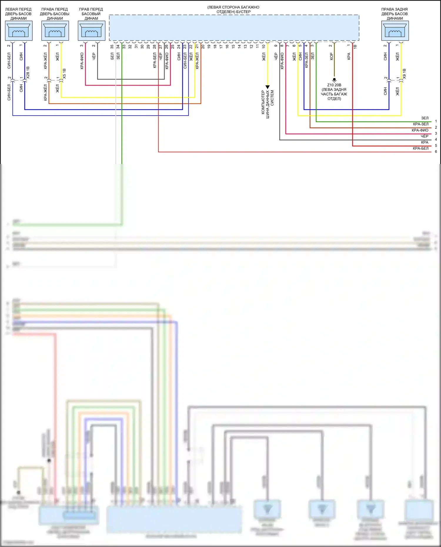 7 серия BMW G70 (2022-2024): Электросхема навигации, высокий уровень (5 из 8) 