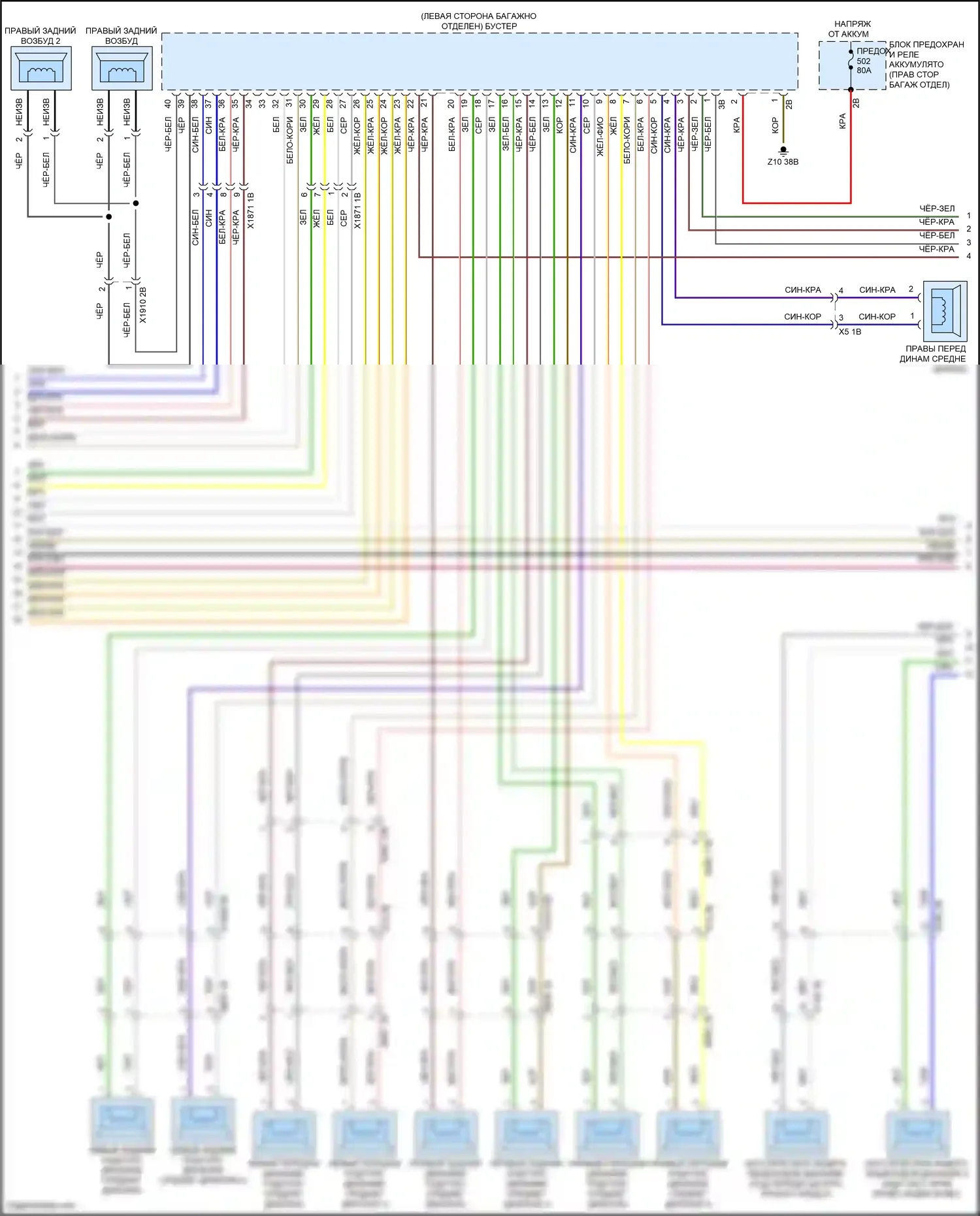 7 серия BMW G70 (2022-2024): Электросхема навигации, высокий уровень (7 из 8) 
