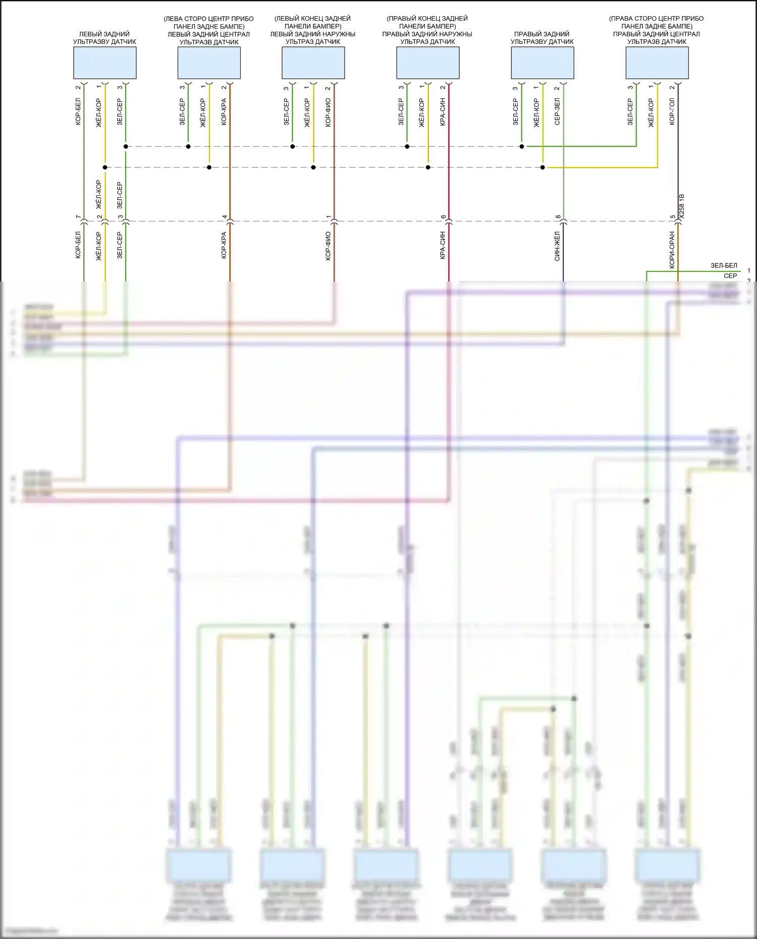 7 серия BMW G70 (2022-2024): Электросхема парктроника, без камеры кругового обзора (2 из 3) 