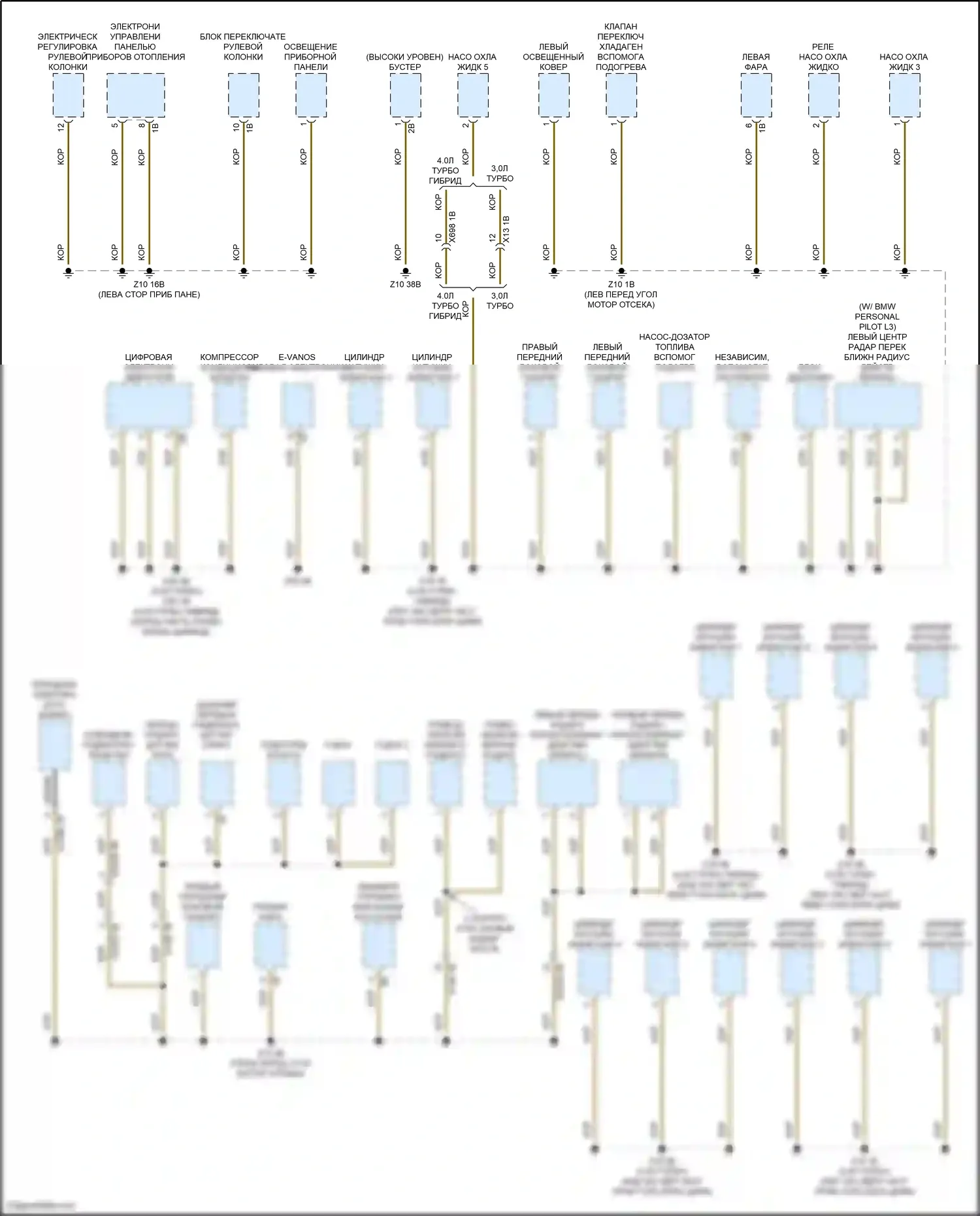 7 серия BMW G70 (2022-2024): Электросхема разводки массы (2 из 6) 
