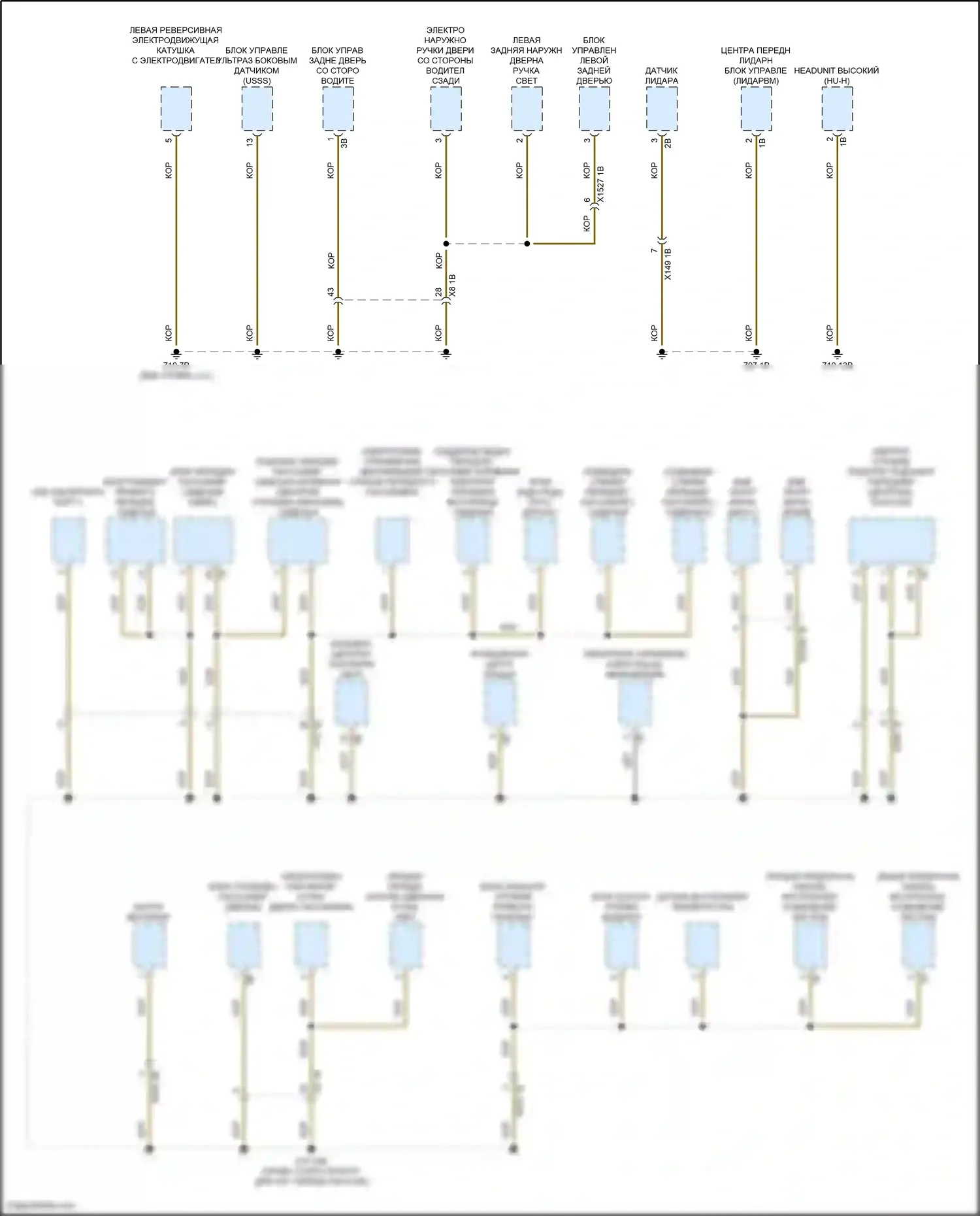 7 серия BMW G70 (2022-2024): Электросхема разводки массы (3 из 6) 
