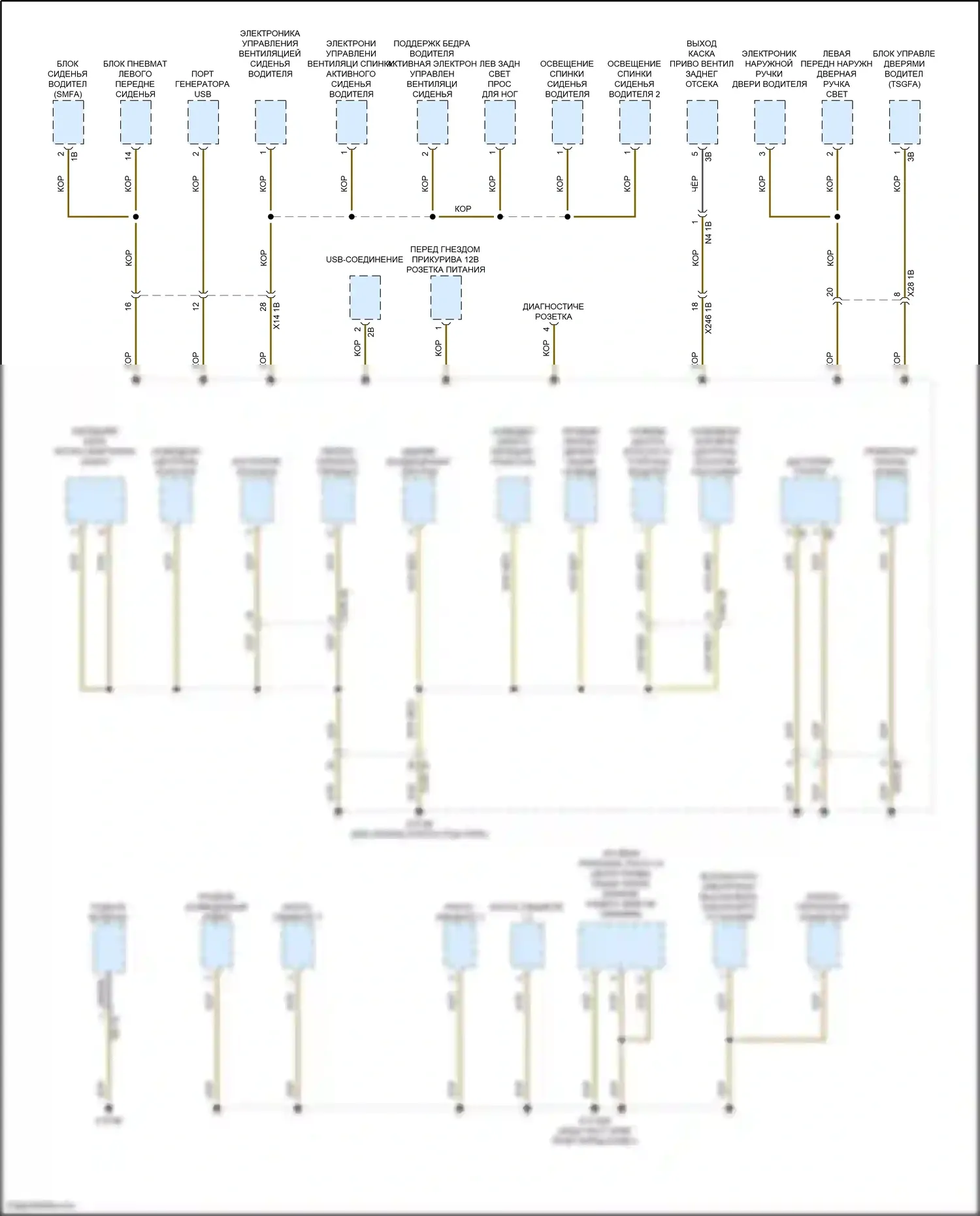 7 серия BMW G70 (2022-2024): Электросхема разводки массы (5 из 6) 
