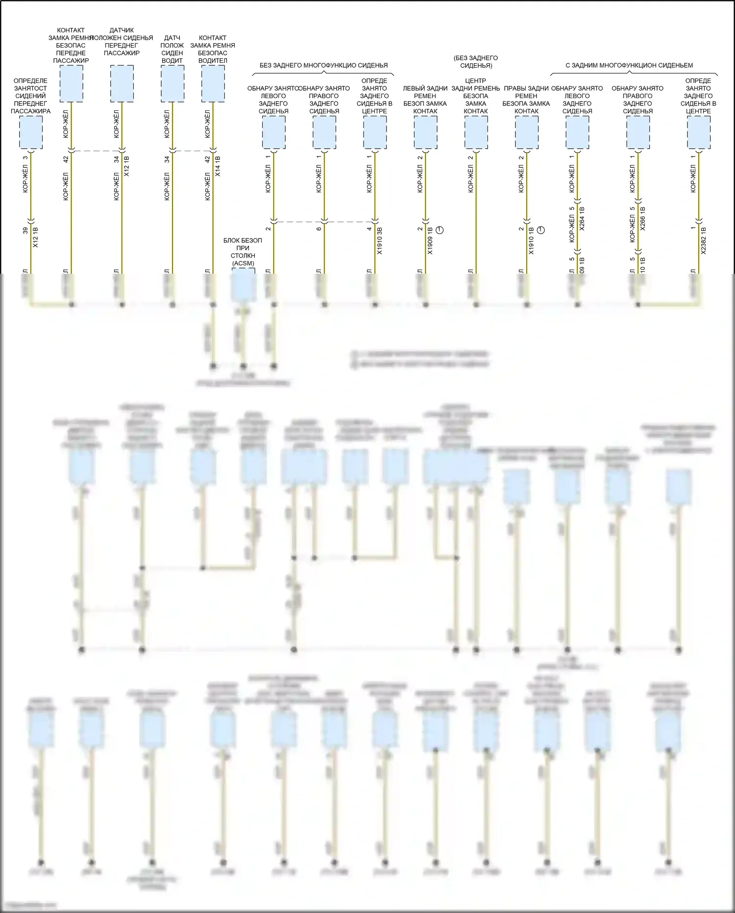 7 серия BMW G70 (2022-2024): Электросхема разводки массы (6 из 6) 