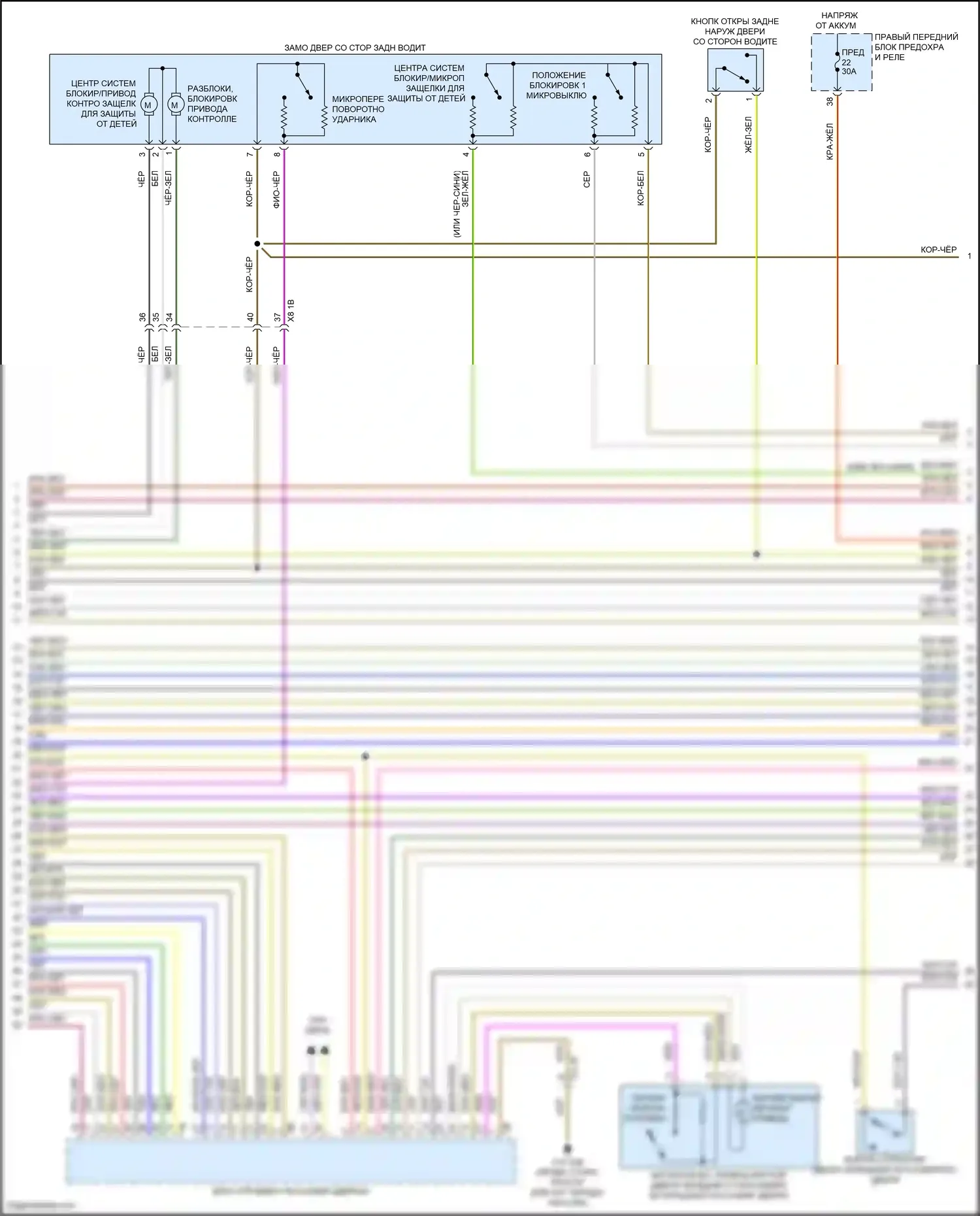 7 серия BMW G70 (2022-2024): Электросхема центрального замка (2 из 8) 