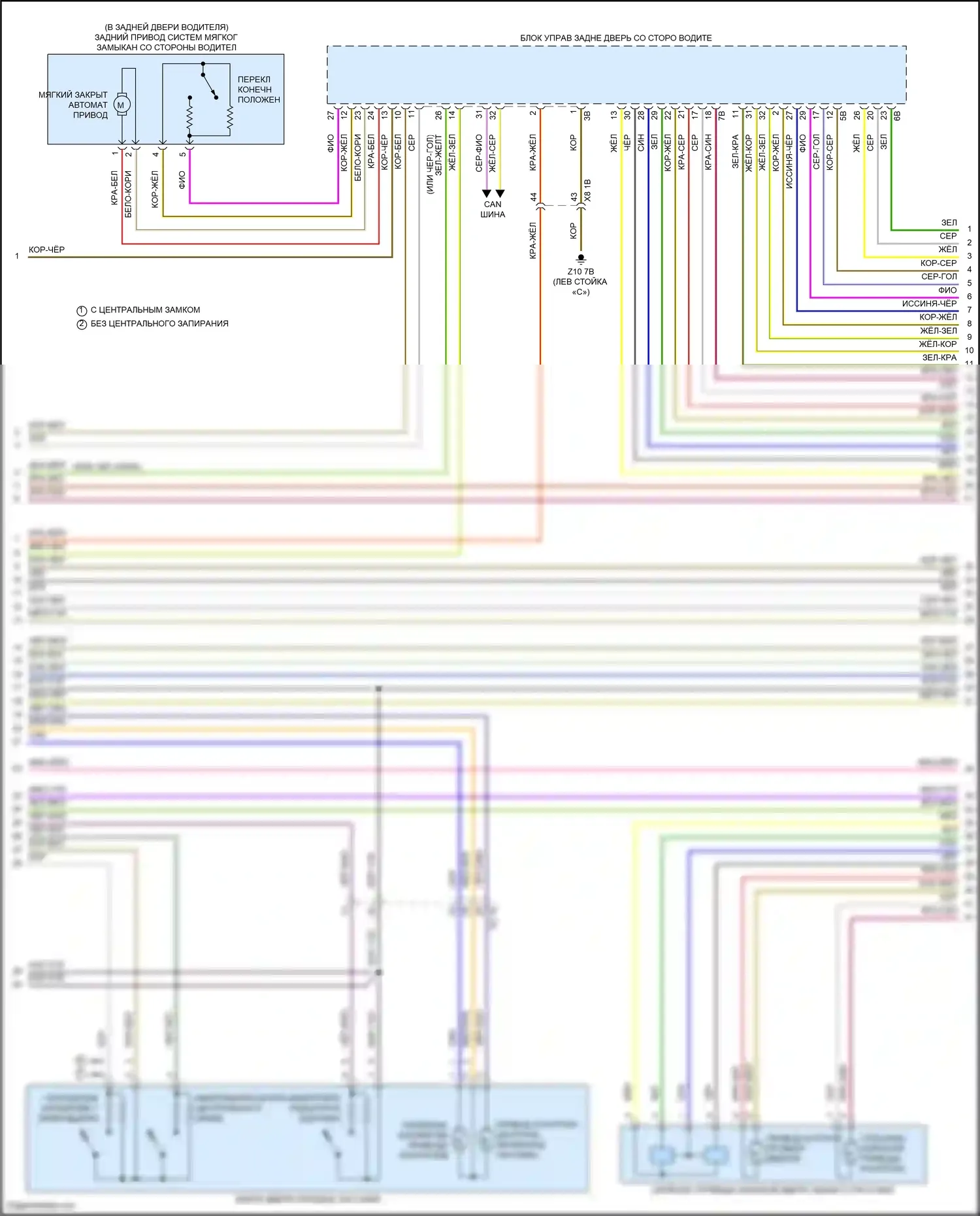 7 серия BMW G70 (2022-2024): Электросхема центрального замка (3 из 8) 