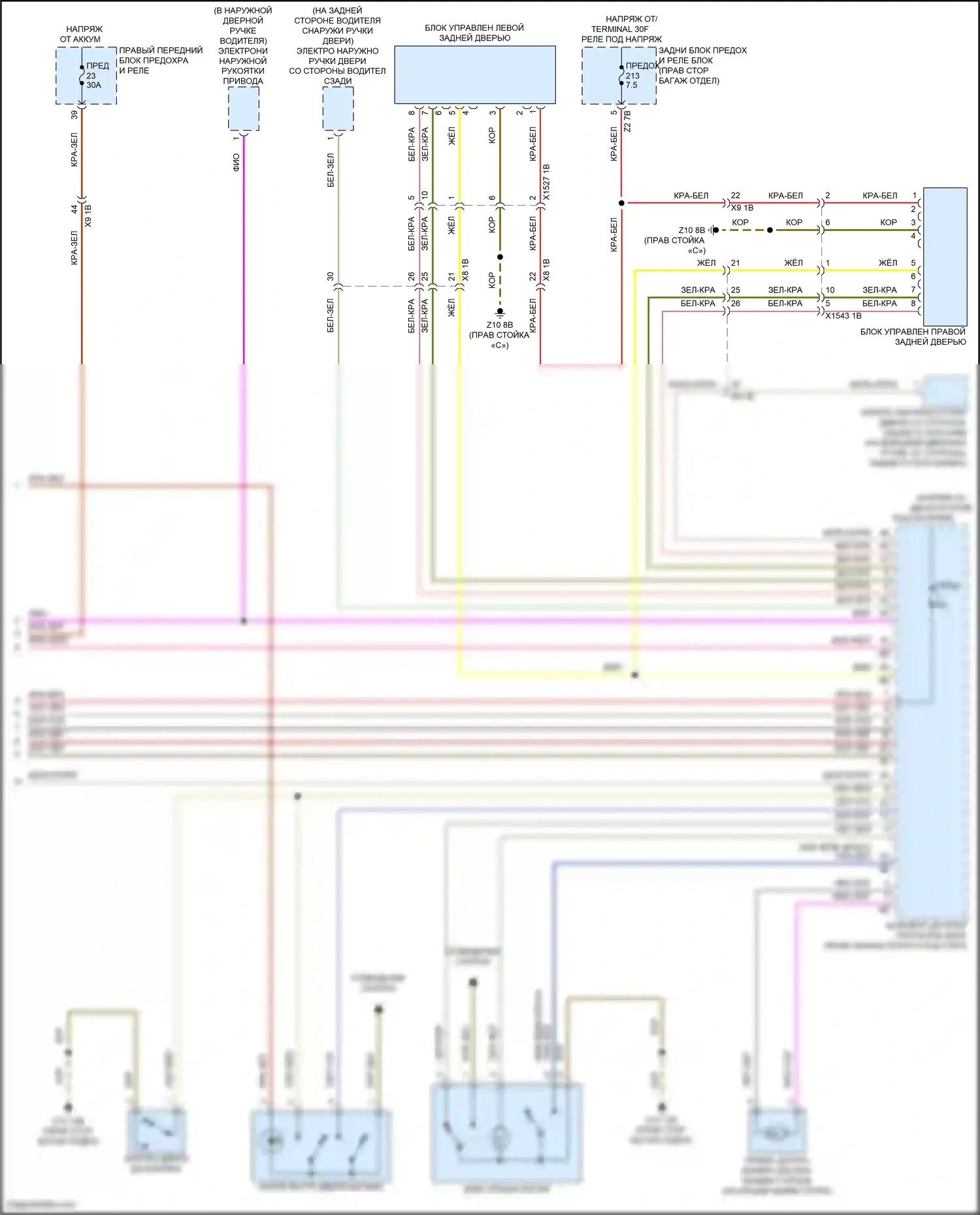 7 серия BMW G70 (2022-2024): Электросхема центрального замка (8 из 8) 