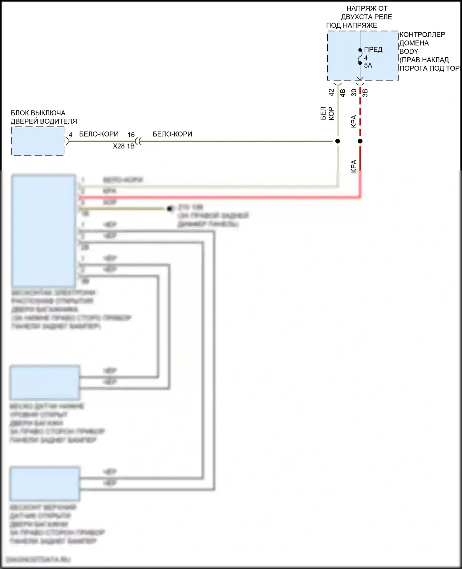 8 серия Gran Coupe BMW G16 рестайлинг (2022-2024): Электросхема бесконтактного открывания двери багажника 