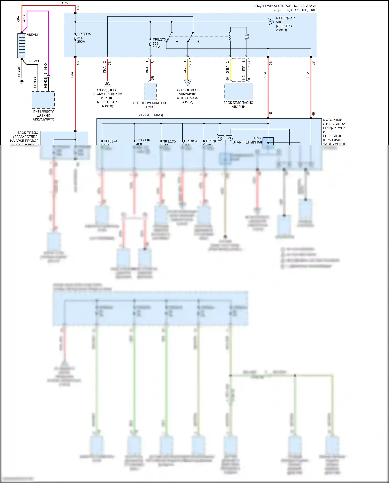 8 серия Gran Coupe BMW G16 рестайлинг (2022-2024): Электросхема блока предохранителей реле (1 из 8) 