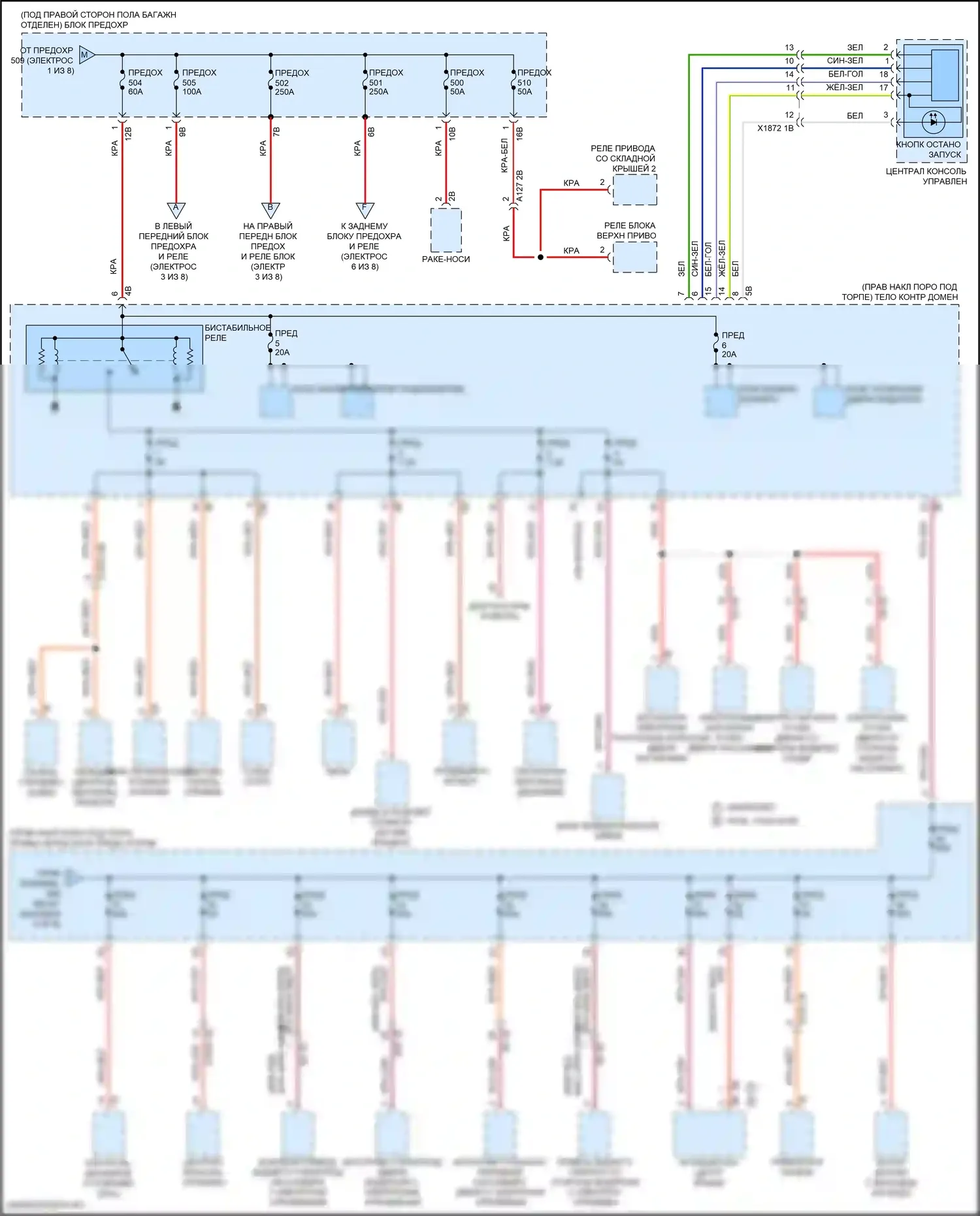 8 серия Gran Coupe BMW G16 рестайлинг (2022-2024): Электросхема блока предохранителей реле (2 из 8) 