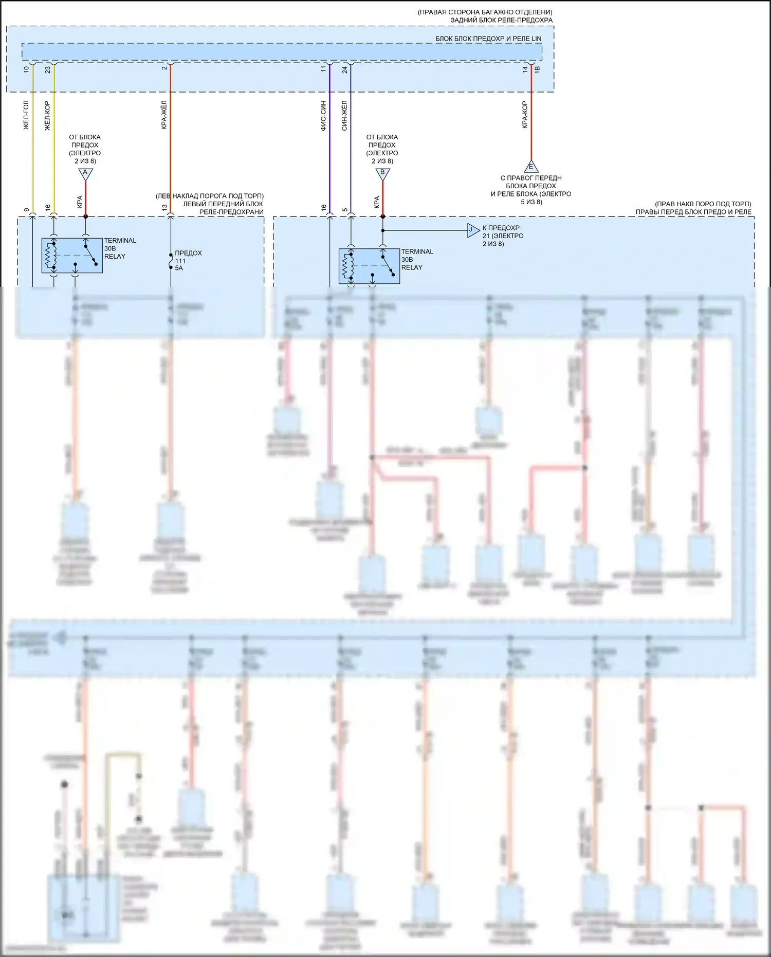 8 серия Gran Coupe BMW G16 рестайлинг (2022-2024): Электросхема блока предохранителей реле (3 из 8) 