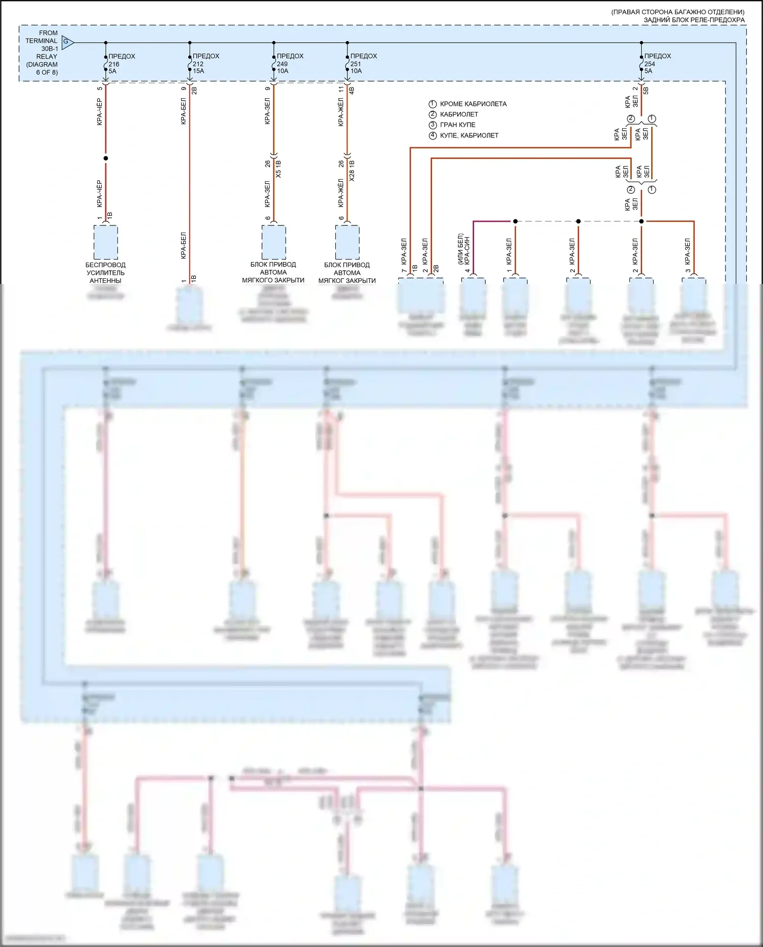 8 серия Gran Coupe BMW G16 рестайлинг (2022-2024): Электросхема блока предохранителей реле (7 из 8) 