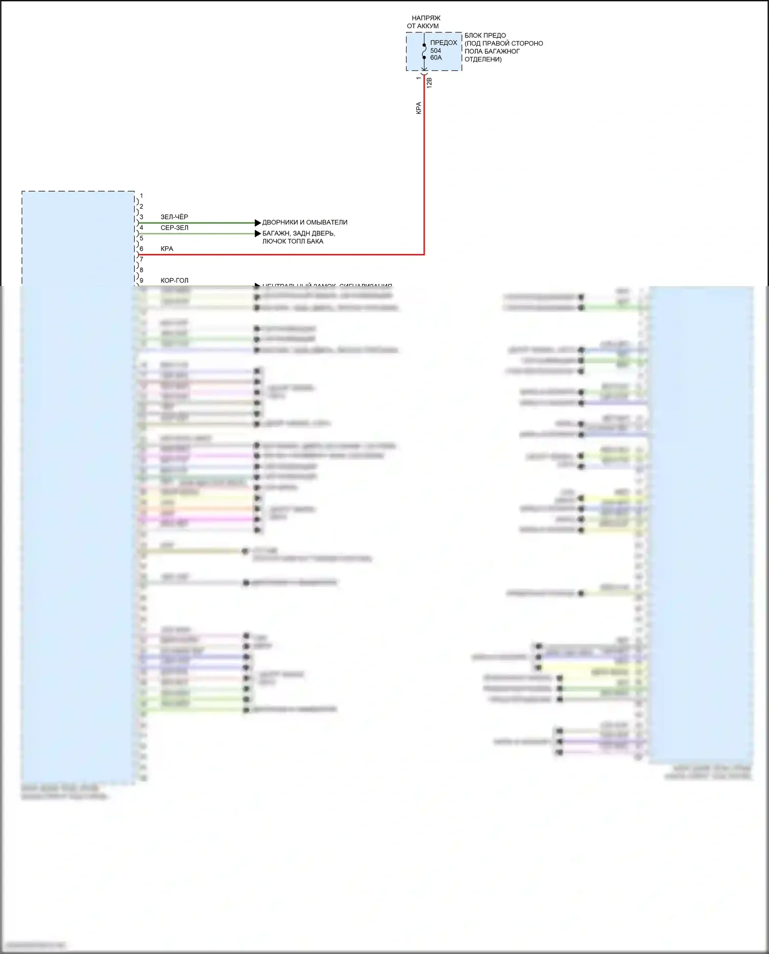 8 серия Gran Coupe BMW G16 рестайлинг (2022-2024): Электросхема блоков управления кузовом (2 из 4) 