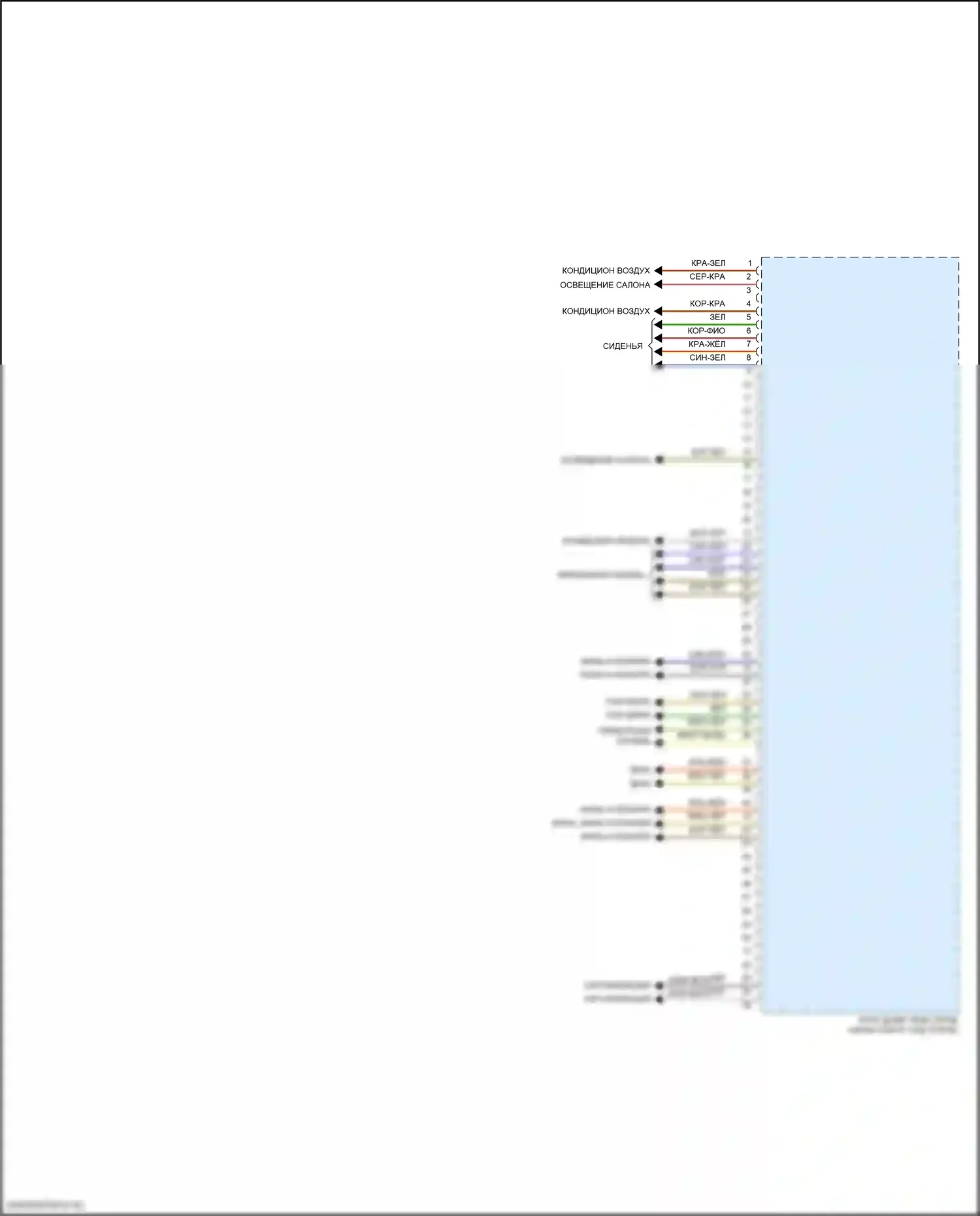 8 серия Gran Coupe BMW G16 рестайлинг (2022-2024): Электросхема блоков управления кузовом (3 из 4) 