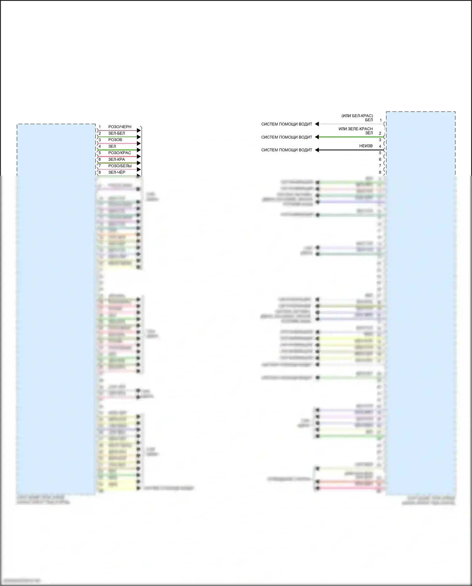 8 серия Gran Coupe BMW G16 рестайлинг (2022-2024): Электросхема блоков управления кузовом (4 из 4) 
