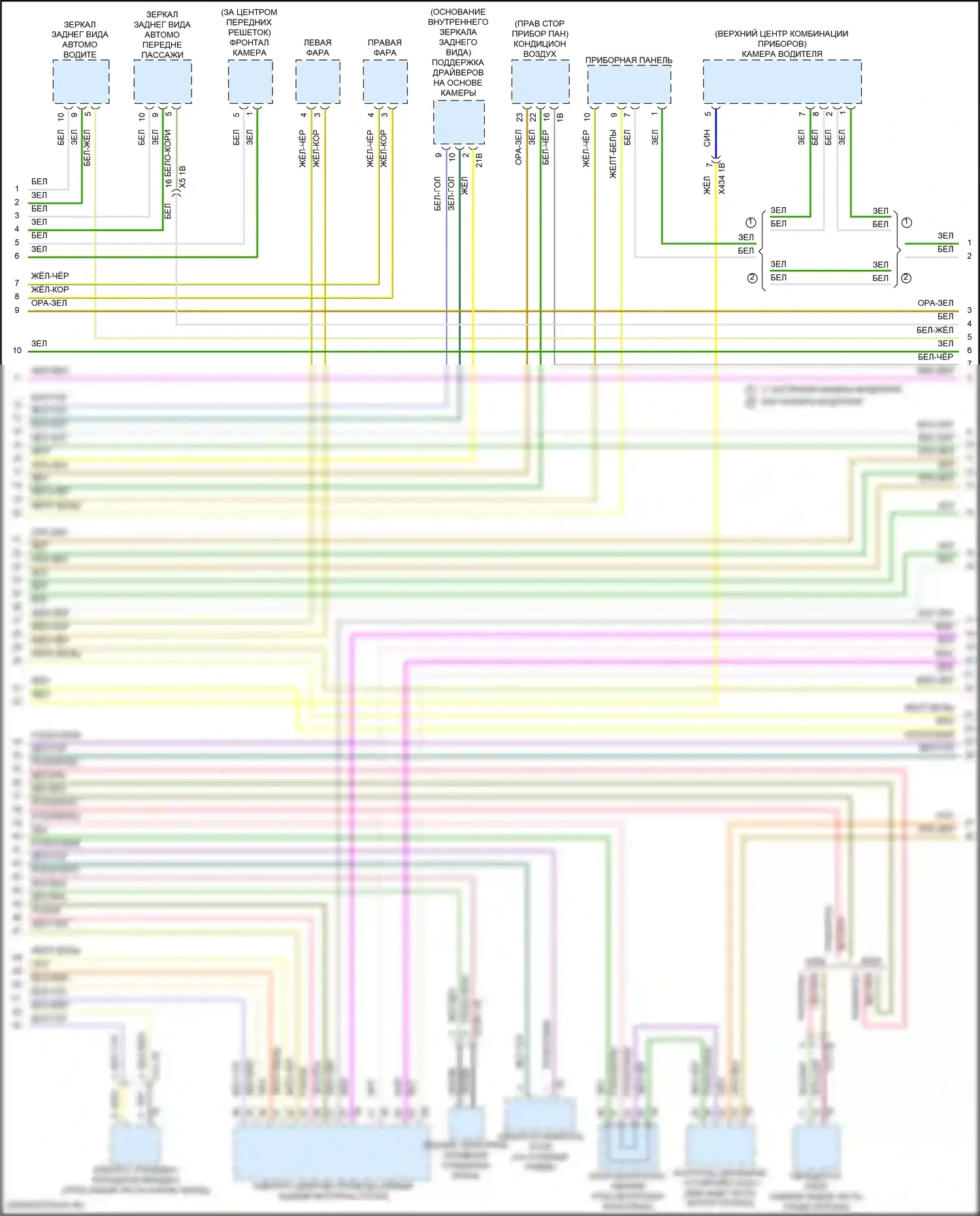 8 серия Gran Coupe BMW G16 рестайлинг (2022-2024): Электросхема шины высокого/низкого уровня (2 из 8) 