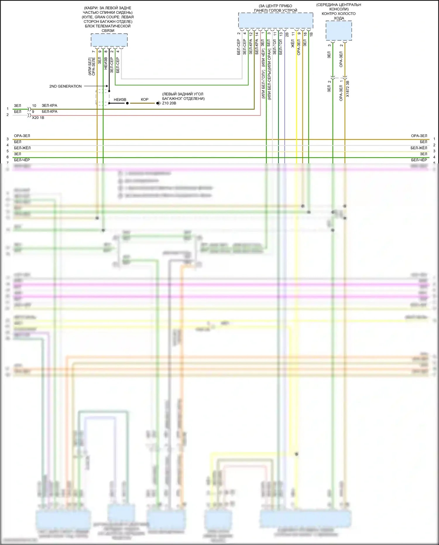8 серия Gran Coupe BMW G16 рестайлинг (2022-2024): Электросхема шины высокого/низкого уровня (3 из 8) 