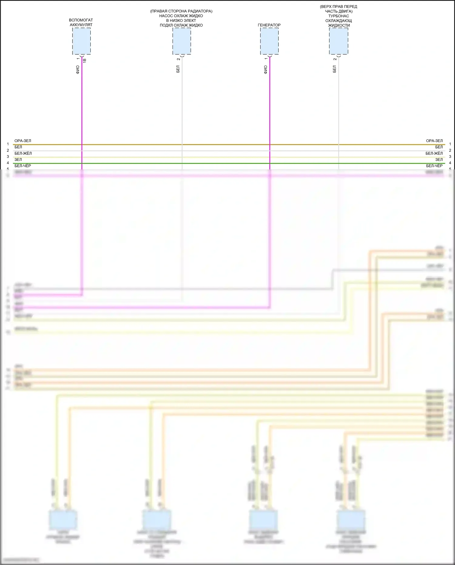 8 серия Gran Coupe BMW G16 рестайлинг (2022-2024): Электросхема шины высокого/низкого уровня (4 из 8) 
