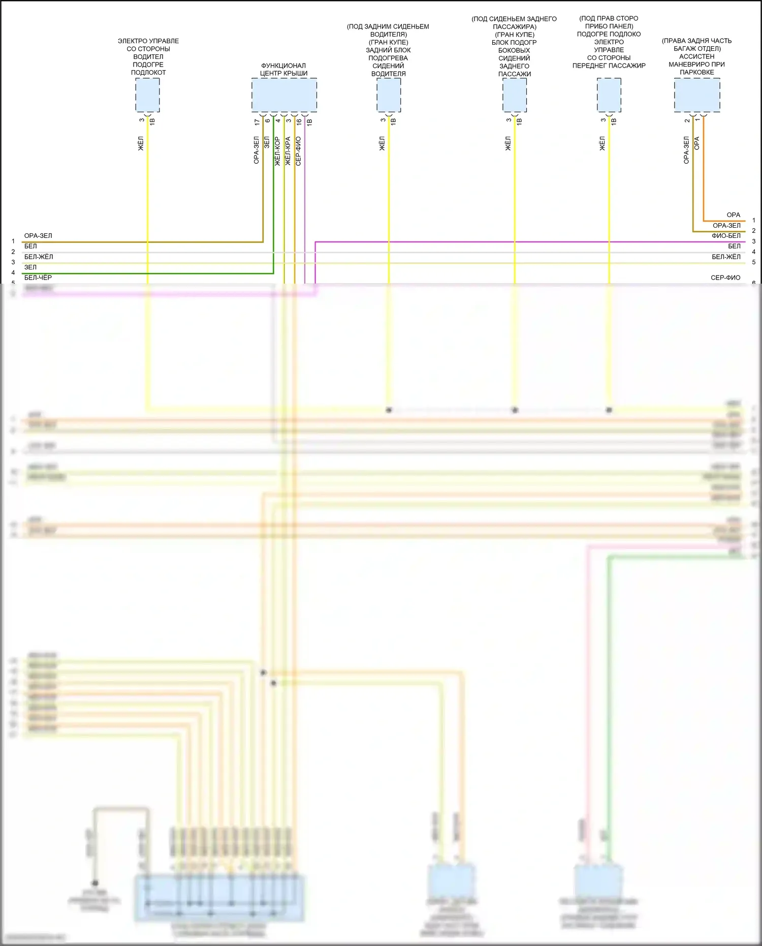 8 серия Gran Coupe BMW G16 рестайлинг (2022-2024): Электросхема шины высокого/низкого уровня (5 из 8) 