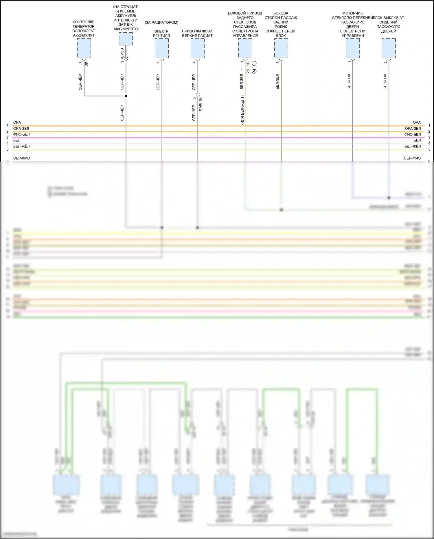 8 серия Gran Coupe BMW G16 рестайлинг (2022-2024): Электросхема шины высокого/низкого уровня (6 из 8) 