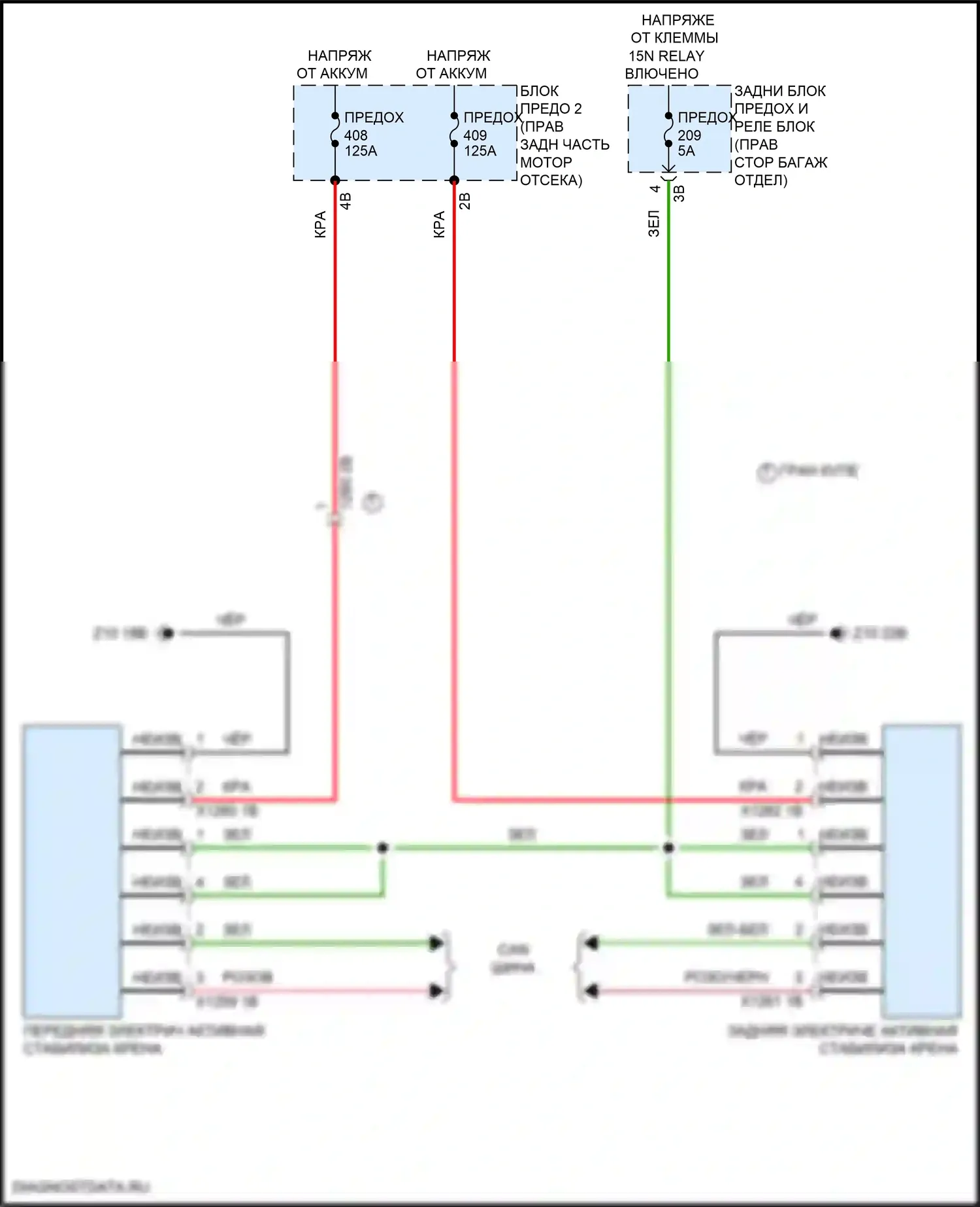 8 серия Gran Coupe BMW G16 рестайлинг (2022-2024): Электросхема электропроводки активной стабилизации крена 