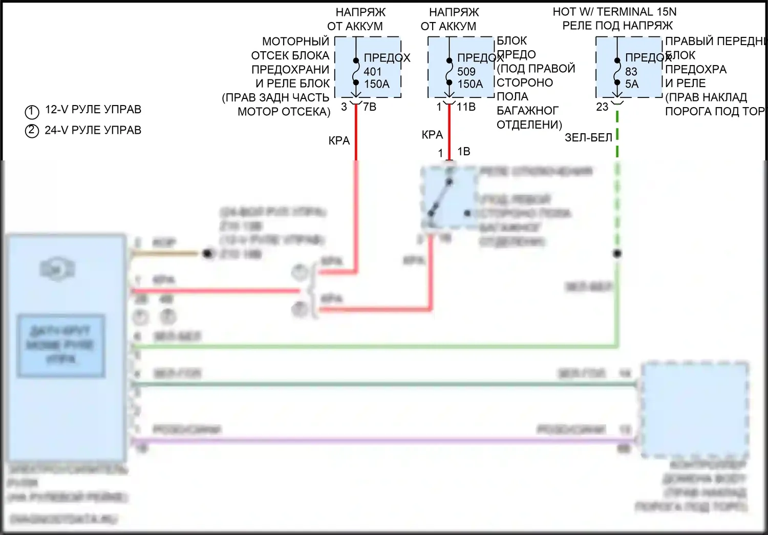 8 серия Gran Coupe BMW G16 рестайлинг (2022-2024): Электросхема электроусилителя руля 