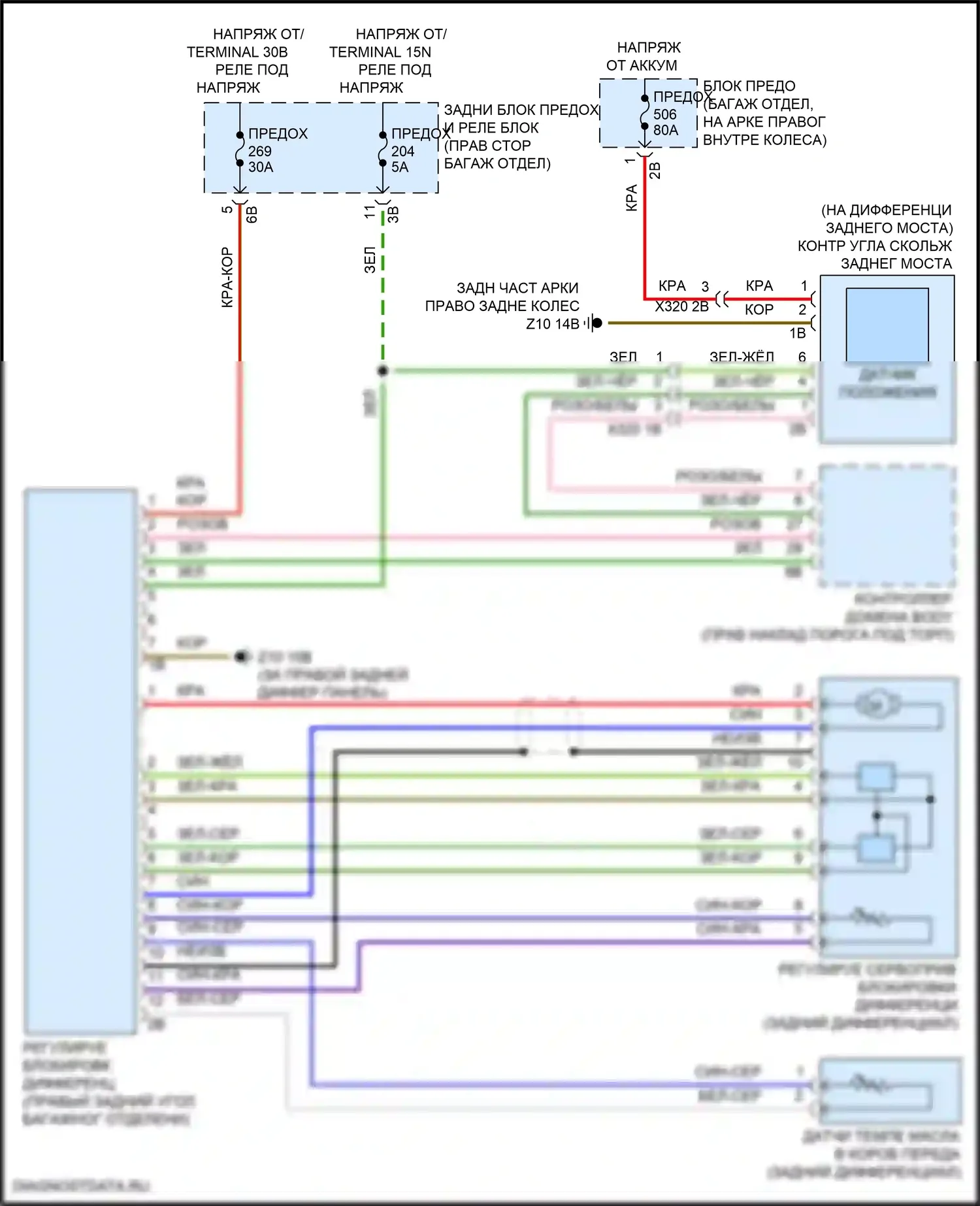 8 серия Gran Coupe BMW G16 рестайлинг (2022-2024): Электросхема заднего моста 