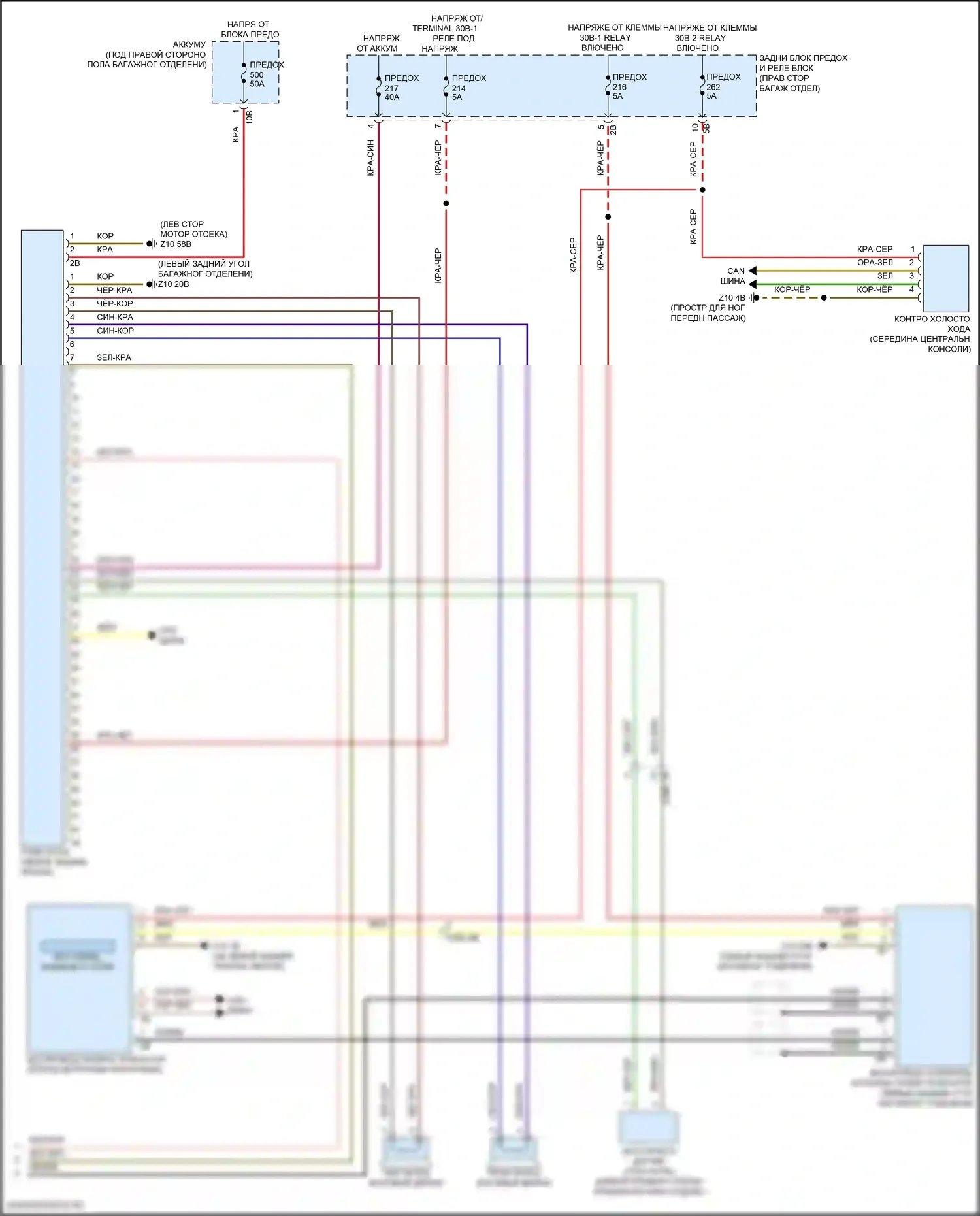 8 серия Gran Coupe BMW G16 рестайлинг (2022-2024): Электросхема магнитолы, средний уровень (5 из 5) 