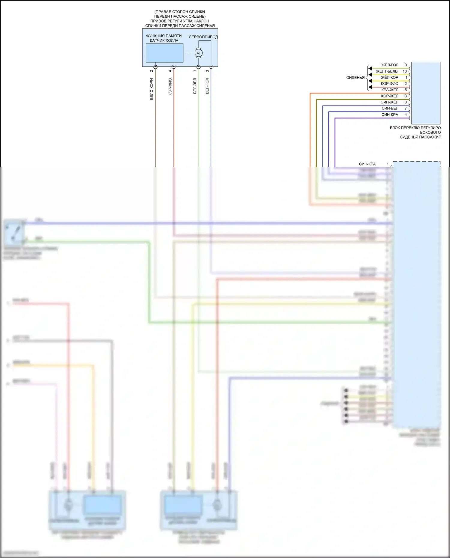 8 серия Gran Coupe BMW G16 рестайлинг (2022-2024): Электросхема сиденья памяти пассажира (2 из 2) 