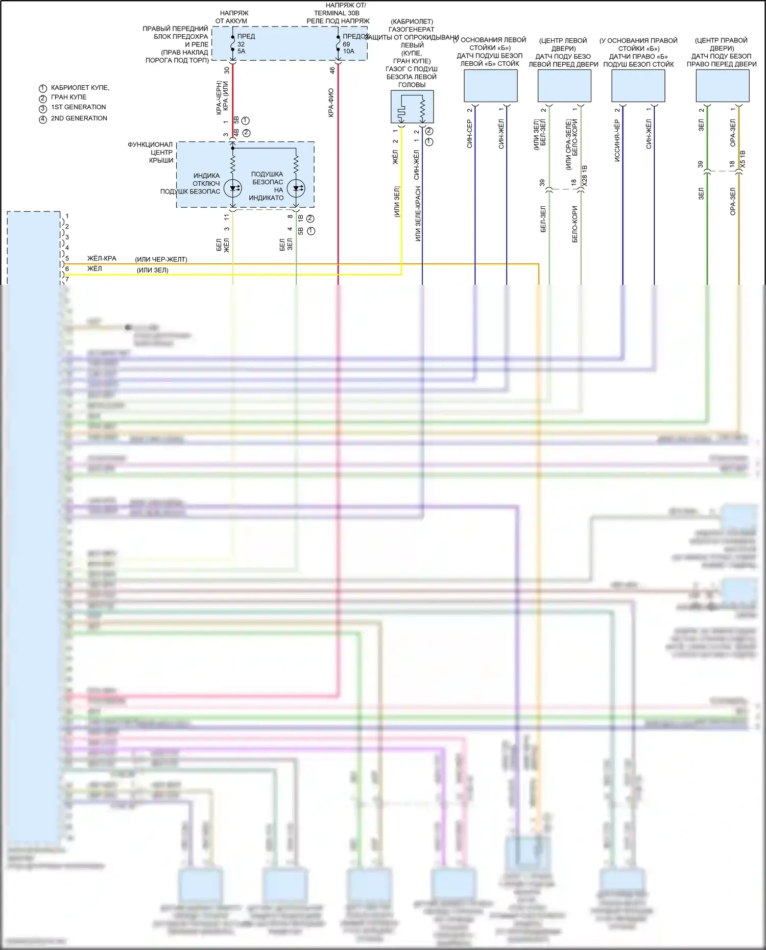8 серия Gran Coupe BMW G16 рестайлинг (2022-2024): Электросхема подушек безопасности (1 из 4) 