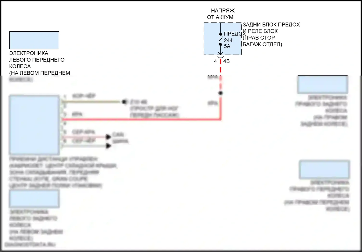 8 серия Gran Coupe BMW G16 рестайлинг (2022-2024): Электросхема помощников водителя 