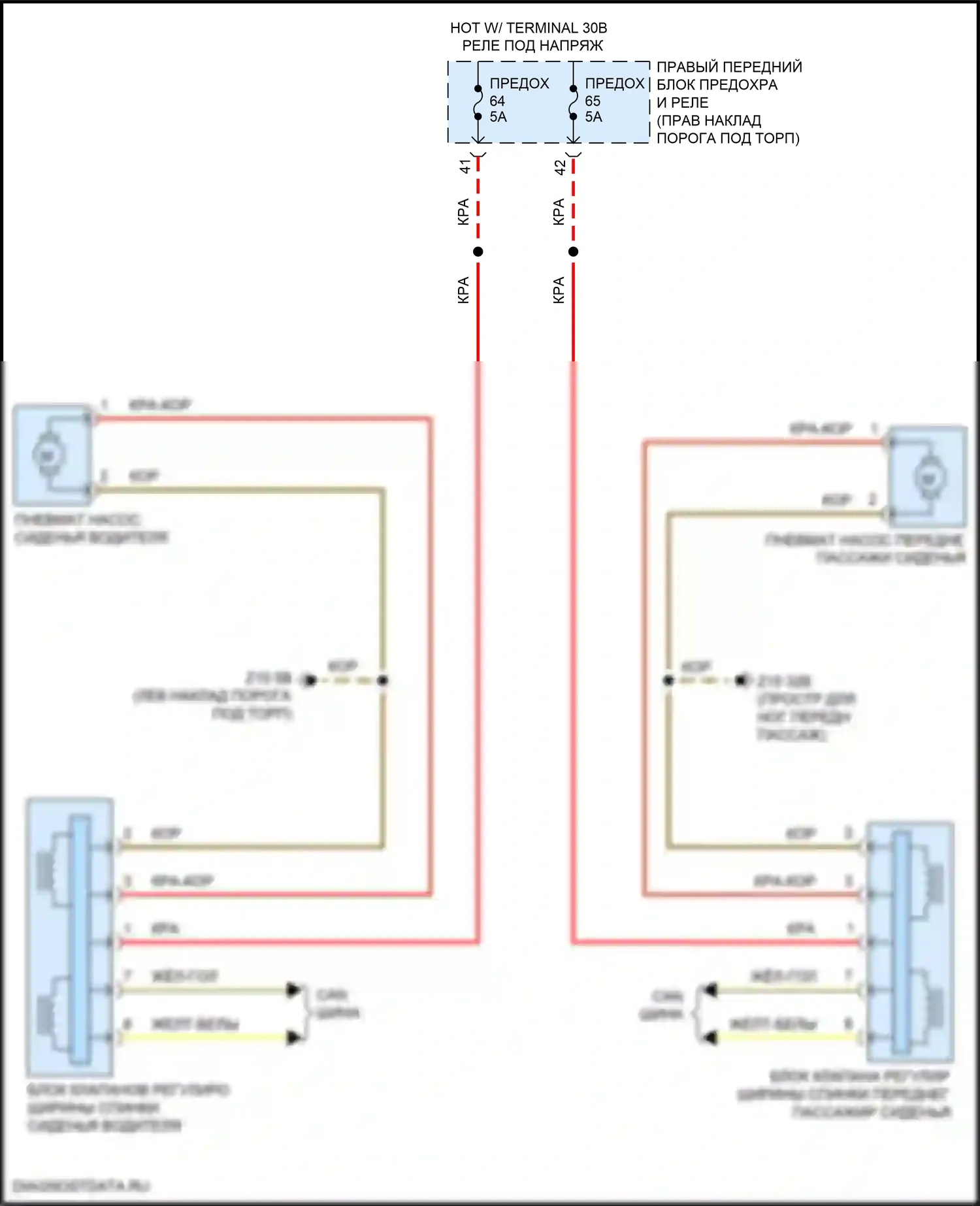 8 серия Gran Coupe BMW G16 рестайлинг (2022-2024): Электросхема спортивных сидений 