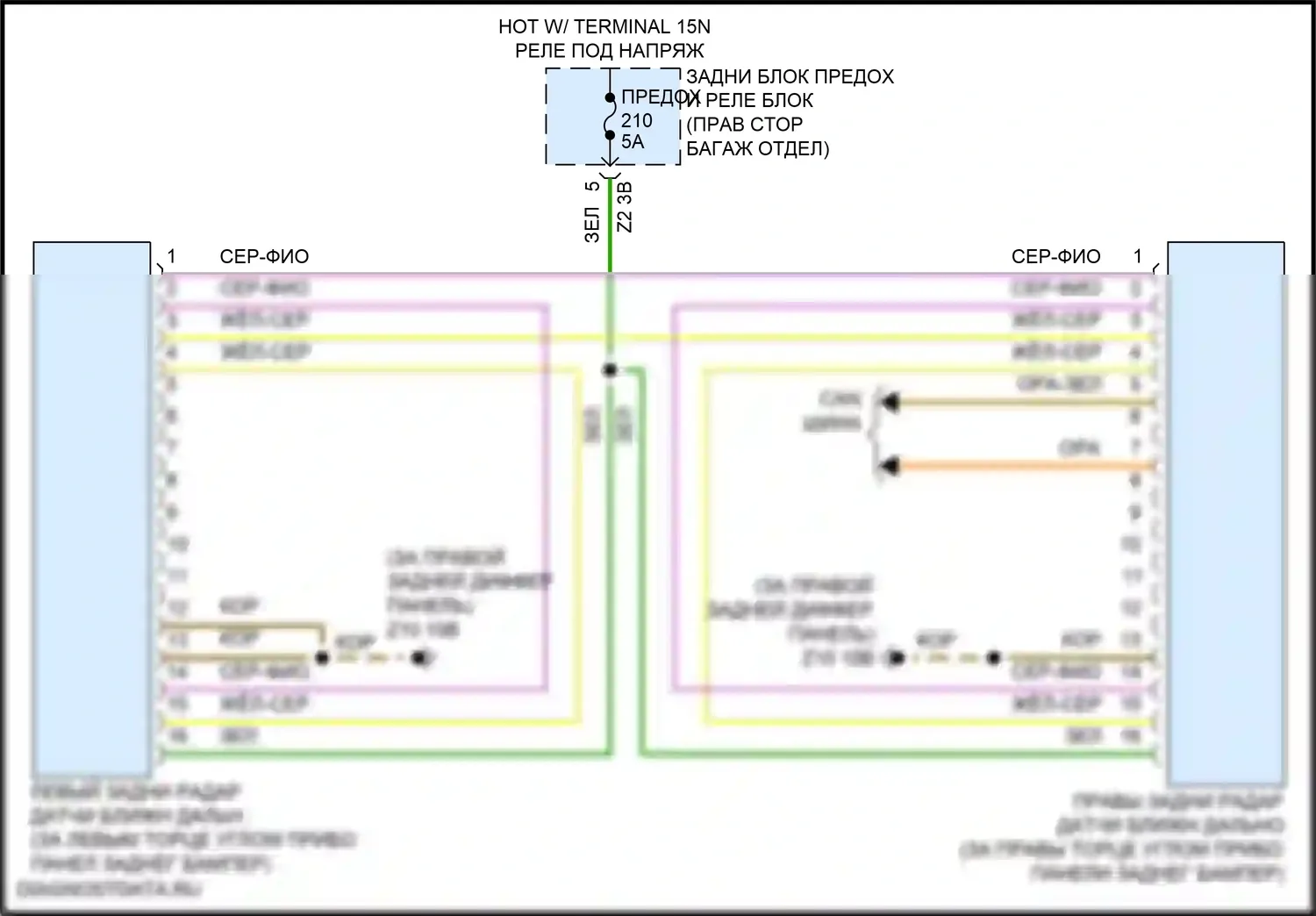 8 серия Gran Coupe BMW G16 рестайлинг (2022-2024): Электросхема мониторинга в слепой зоне, с задними радарными датчиками 