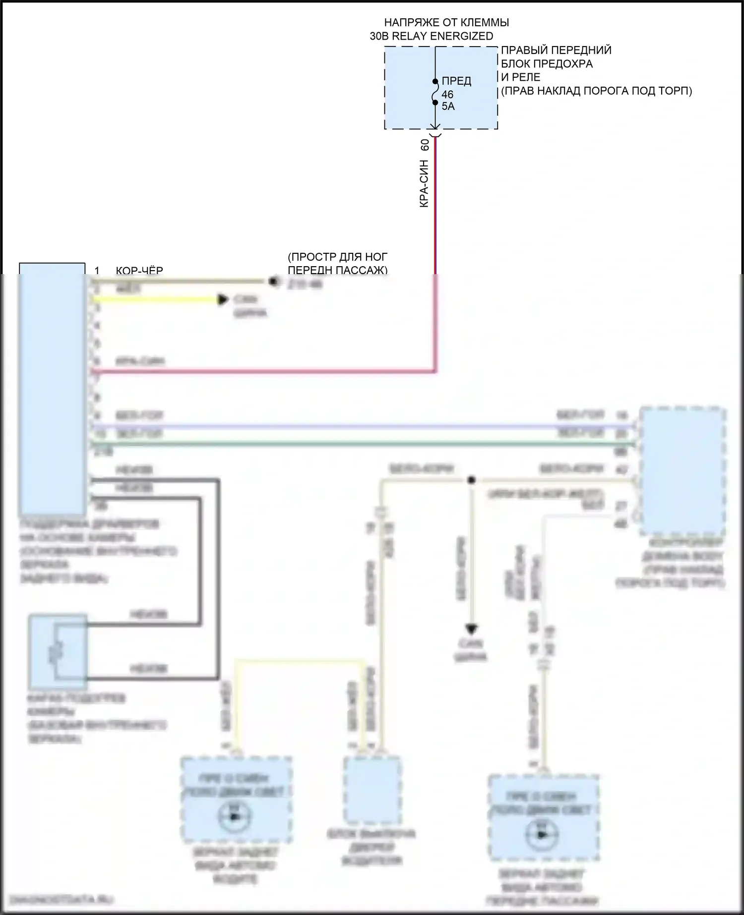 8 серия Gran Coupe BMW G16 рестайлинг (2022-2024): Электросхема сигнализации о выезде с полосы движения 