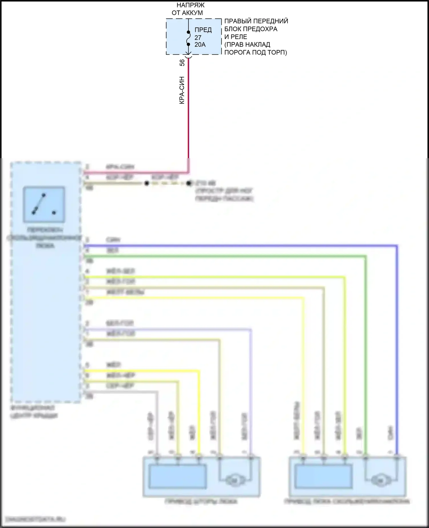 8 серия Gran Coupe BMW G16 рестайлинг (2022-2024): Электросхема люка 