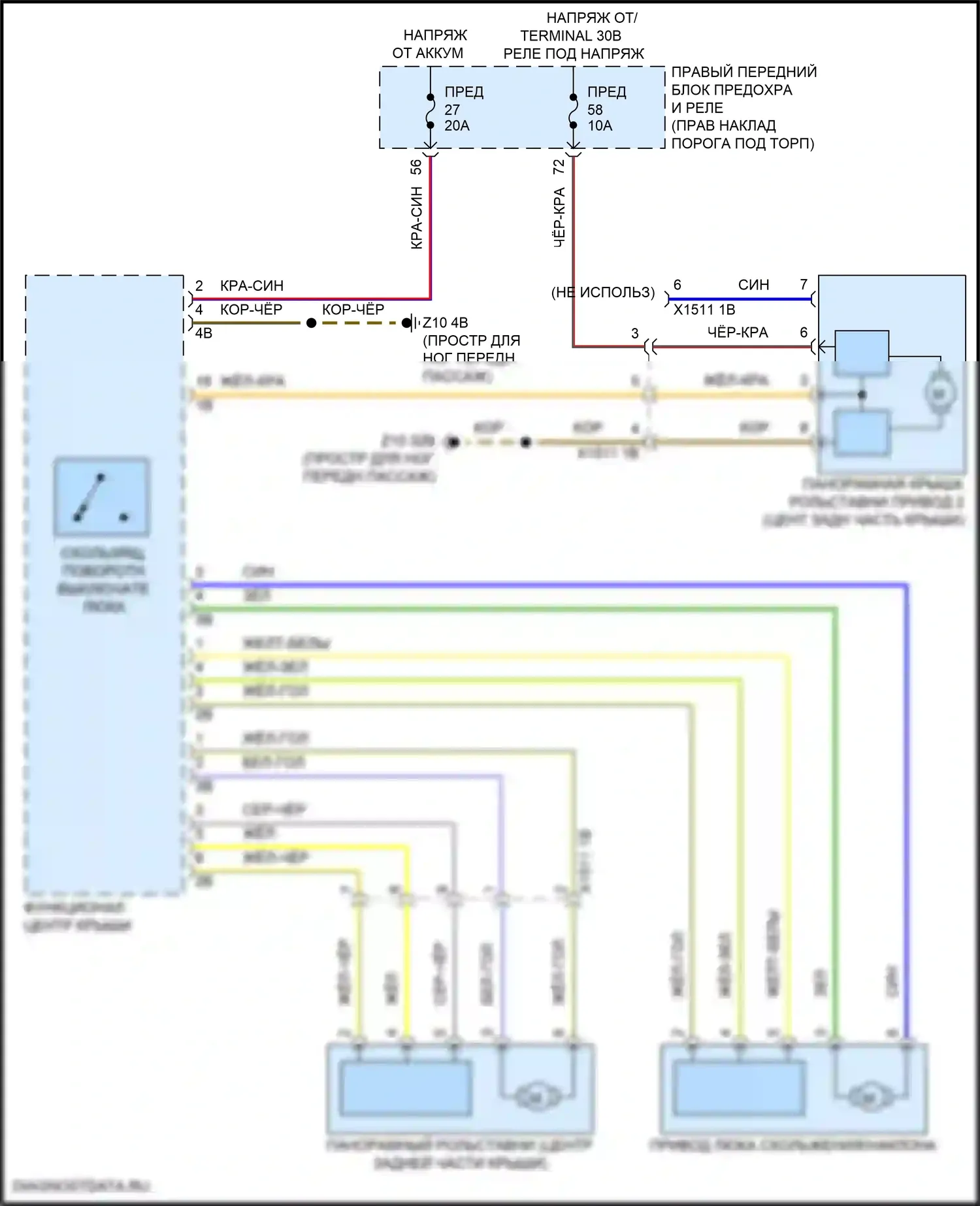 8 серия Gran Coupe BMW G16 рестайлинг (2022-2024): Панорамная электросхема крыши 