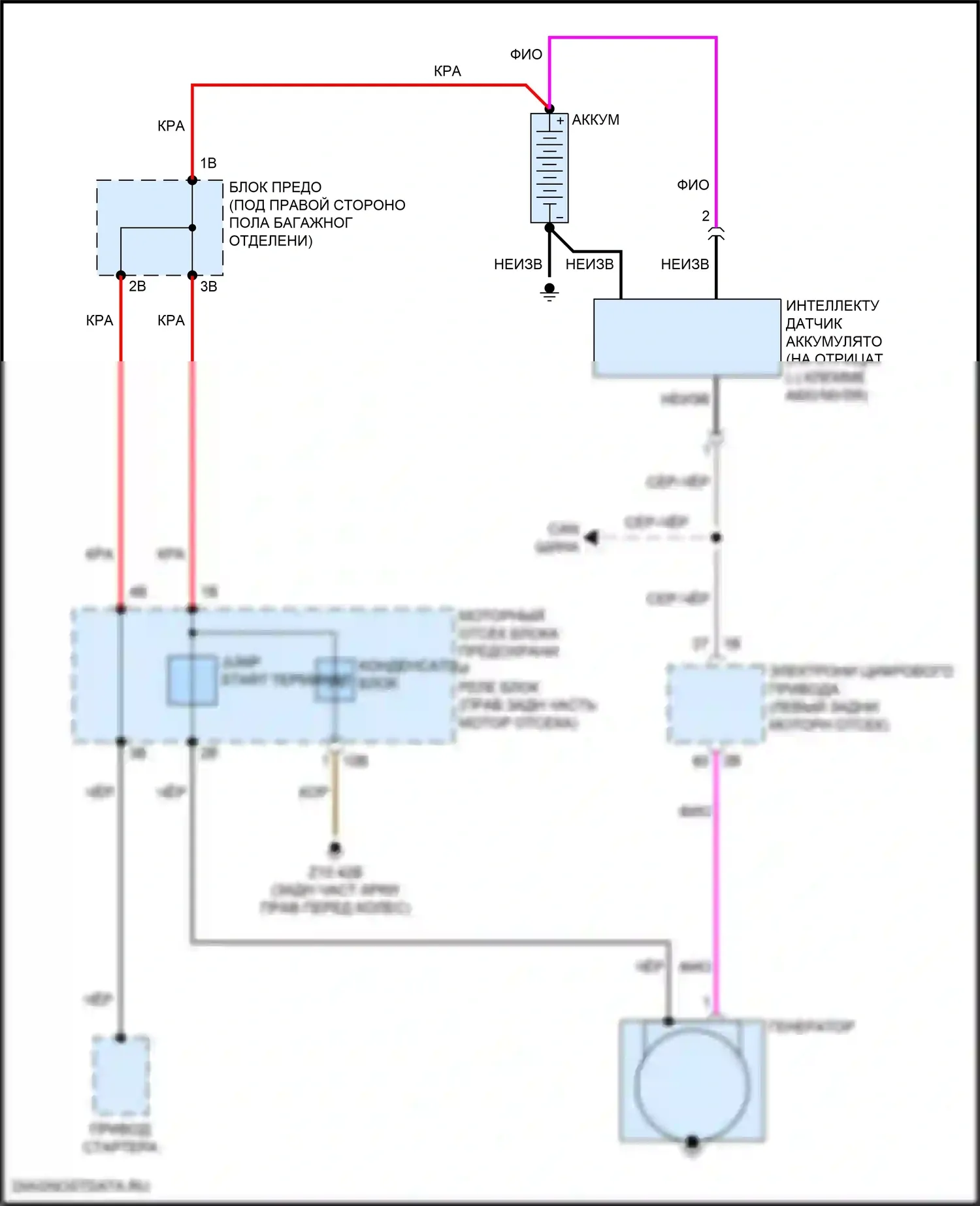 8 серия Gran Coupe BMW G16 рестайлинг (2022-2024): Электросхема генератора, без двойного накопителя 