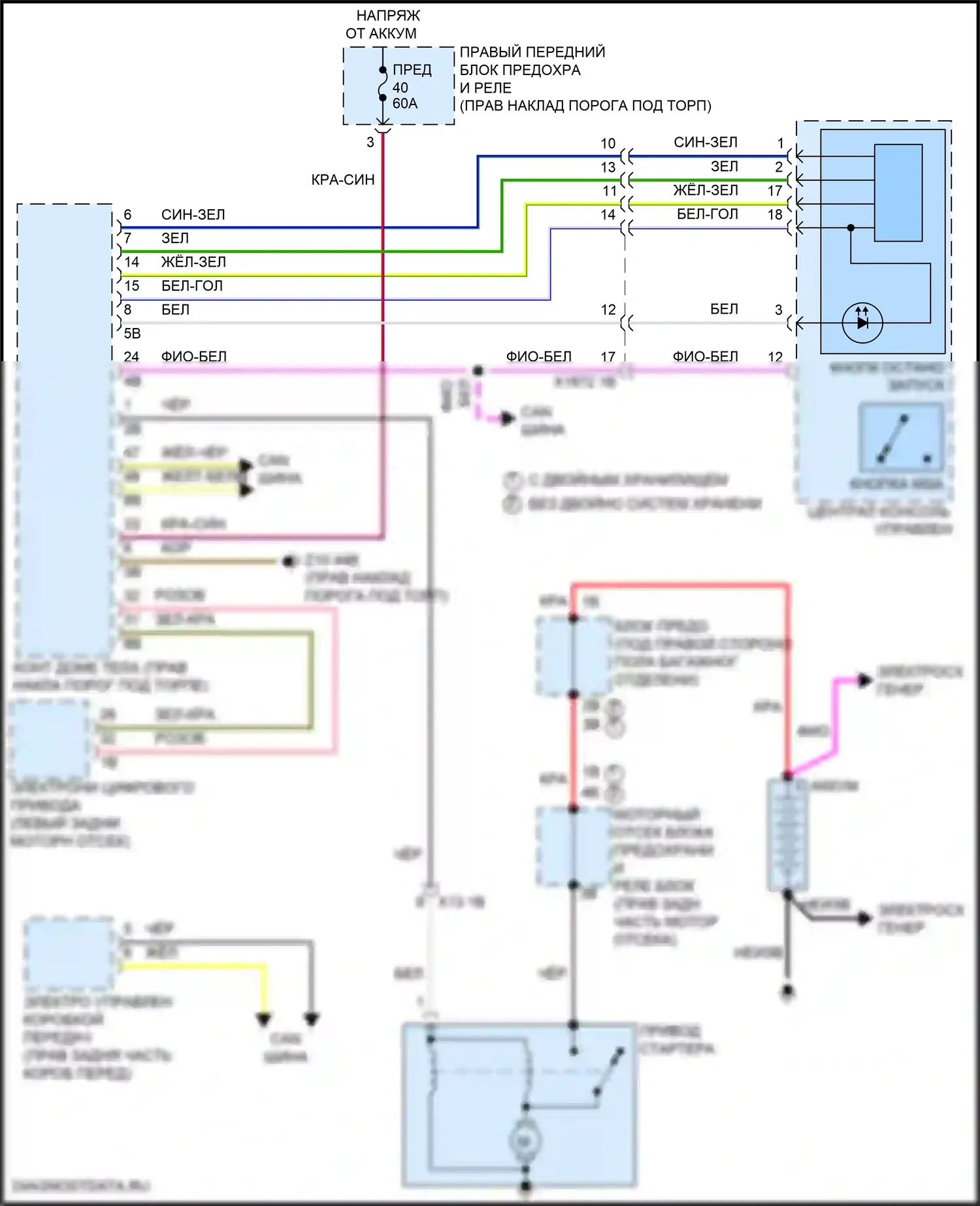 8 серия Gran Coupe BMW G16 рестайлинг (2022-2024): Электросхема стартера 