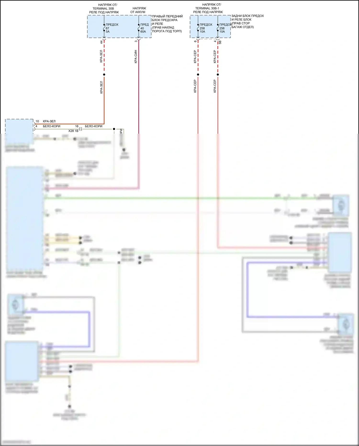 8 серия Gran Coupe BMW G16 рестайлинг (2022-2024): Роликовая солнцезащитная шторка электросхема 