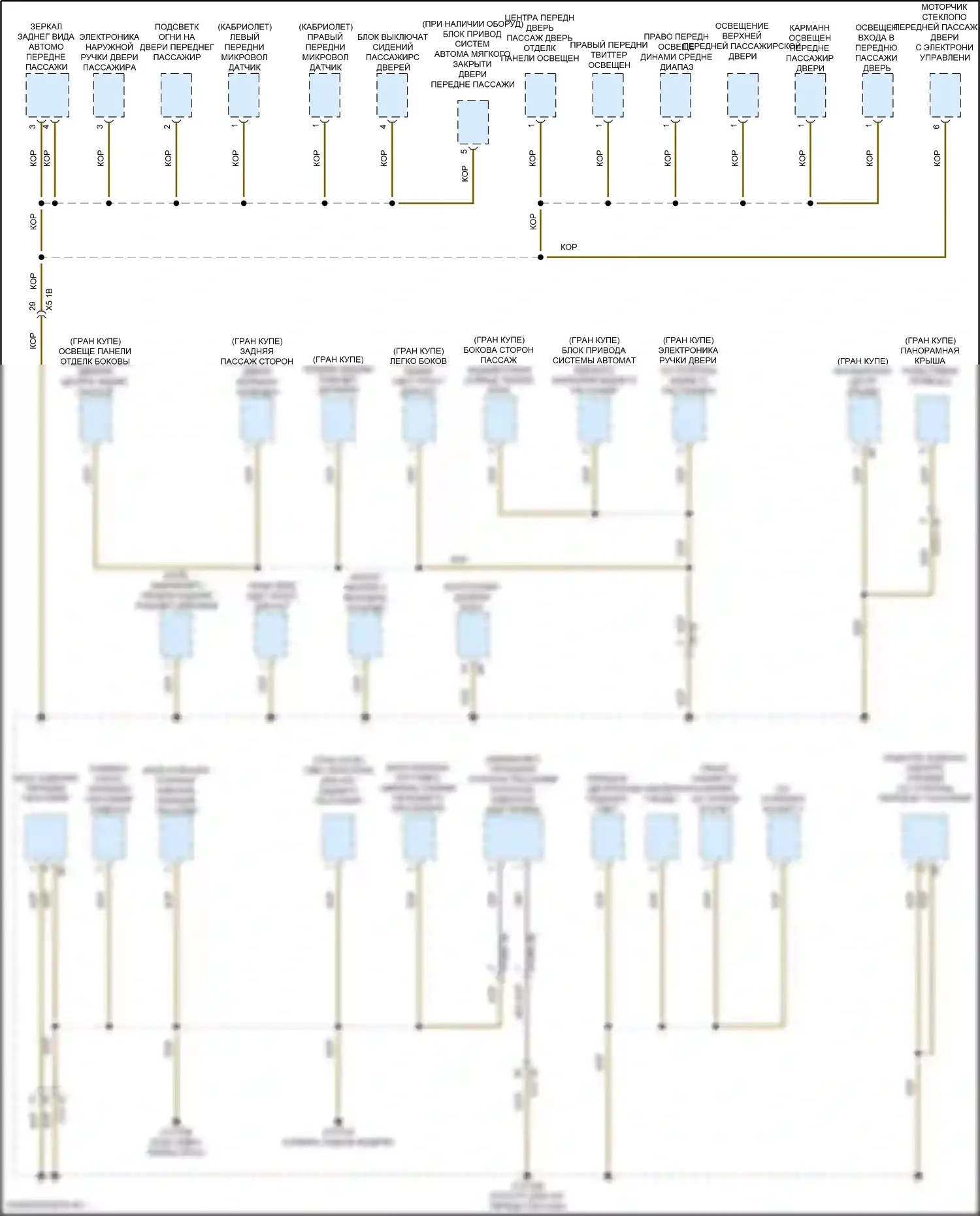 8 серия Gran Coupe BMW G16 рестайлинг (2022-2024): Электросхема точек подключения масс (1 из 5) 