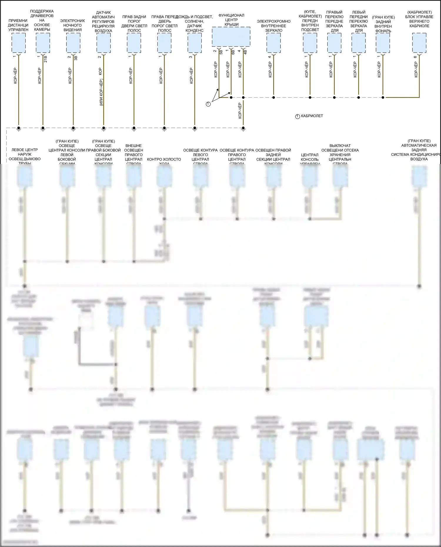 8 серия Gran Coupe BMW G16 рестайлинг (2022-2024): Электросхема точек подключения масс (5 из 5) 
