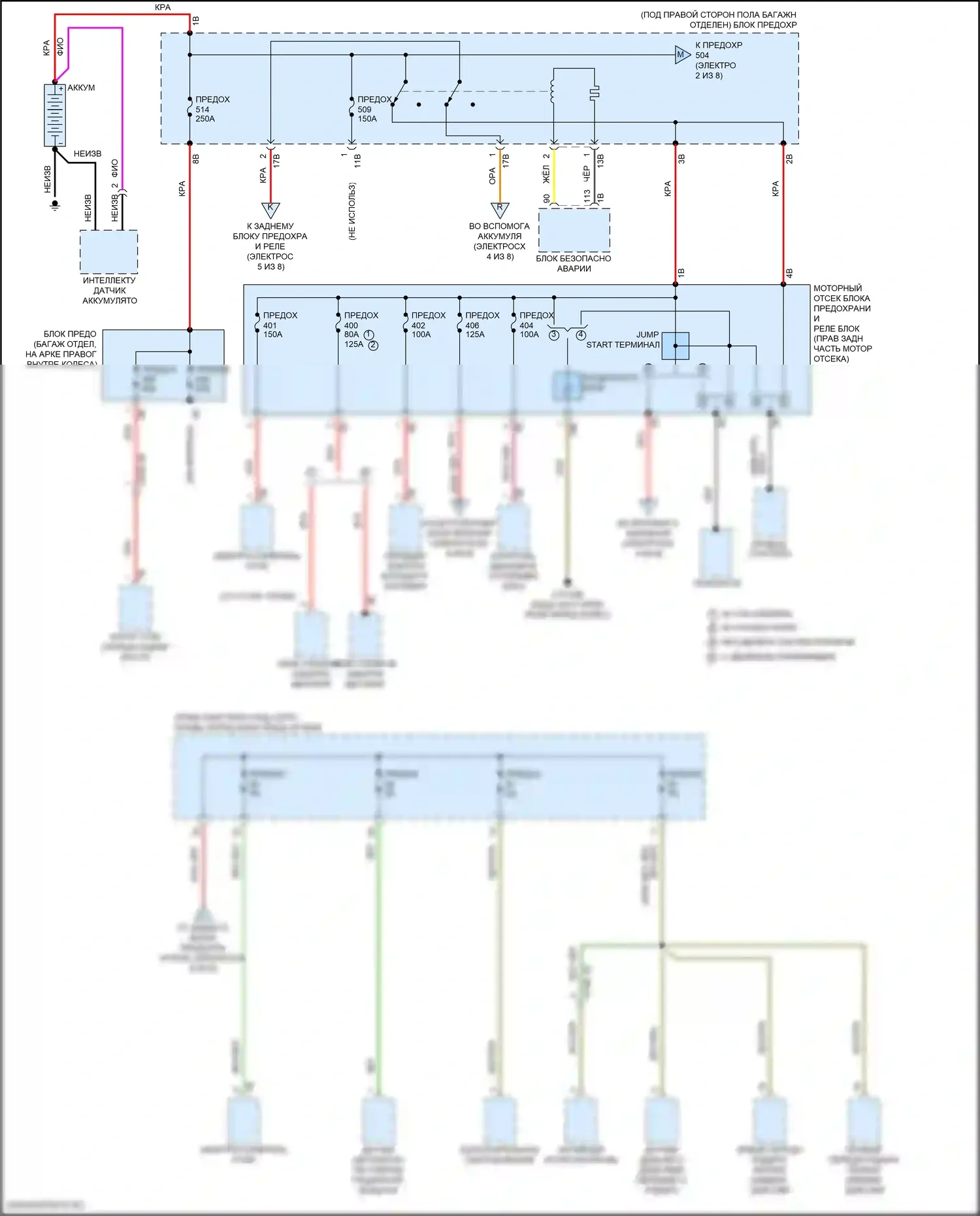 8 серия Gran Coupe BMW G16 (2018-2022): Электросхема блока предохранителей реле (1 из 8) 