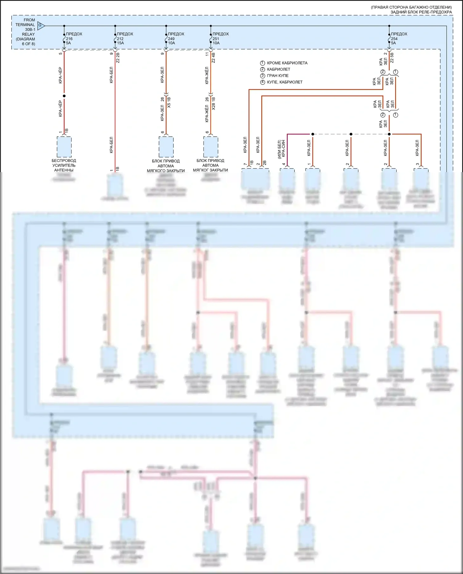8 серия Gran Coupe BMW G16 (2018-2022): Электросхема блока предохранителей реле (7 из 8) 
