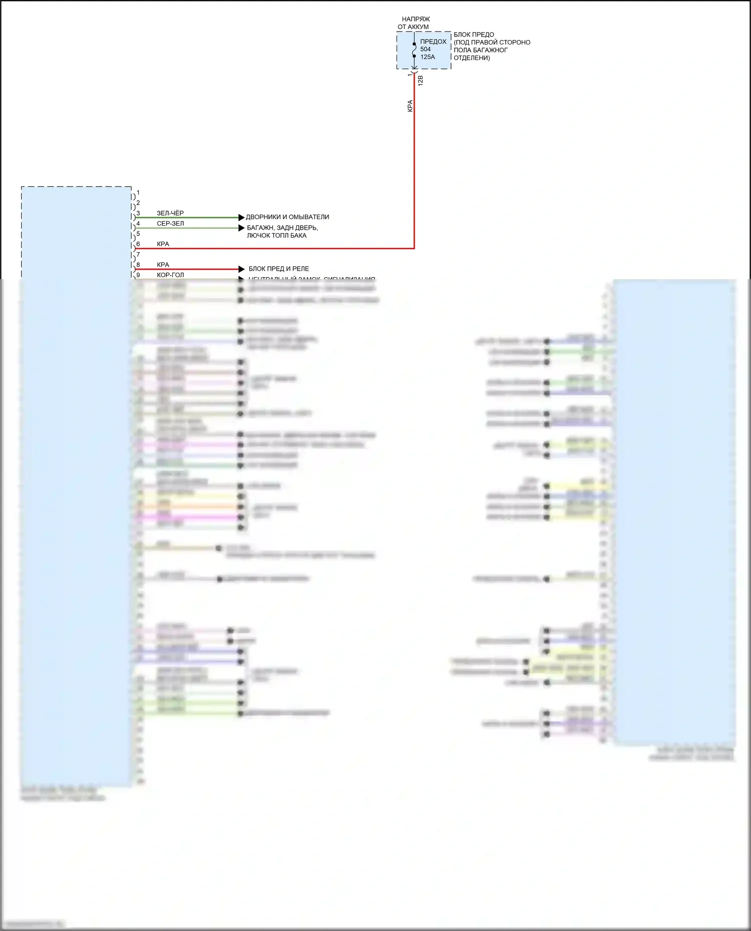 8 серия Gran Coupe BMW G16 (2018-2022): Электросхема блоков управления кузовом (2 из 4) 