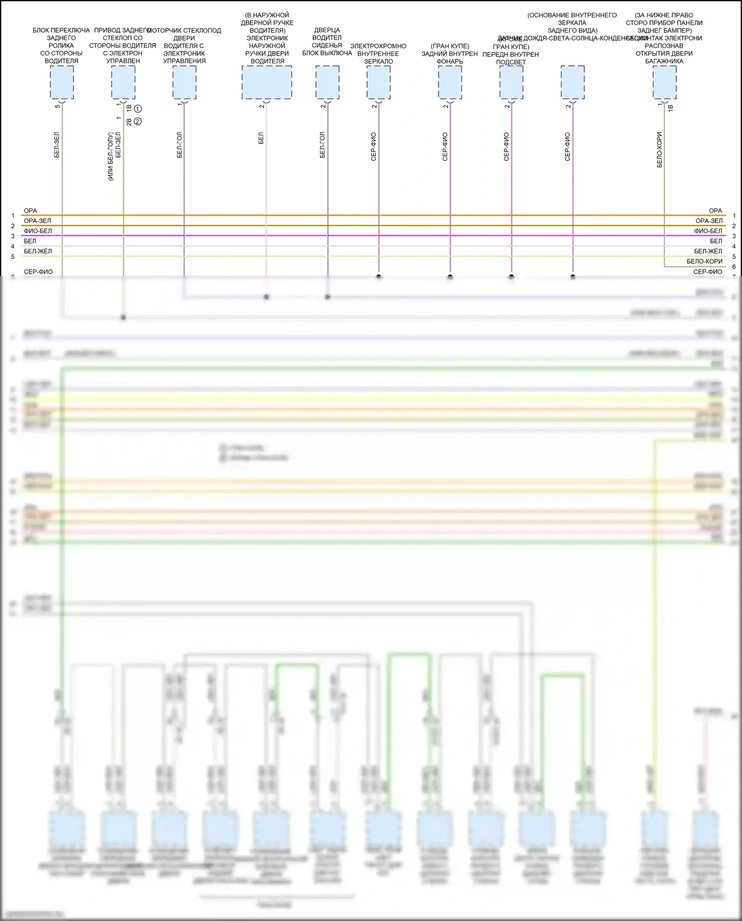 8 серия Gran Coupe BMW G16 (2018-2022): Электросхема шины высокого/низкого уровня (7 из 8) 